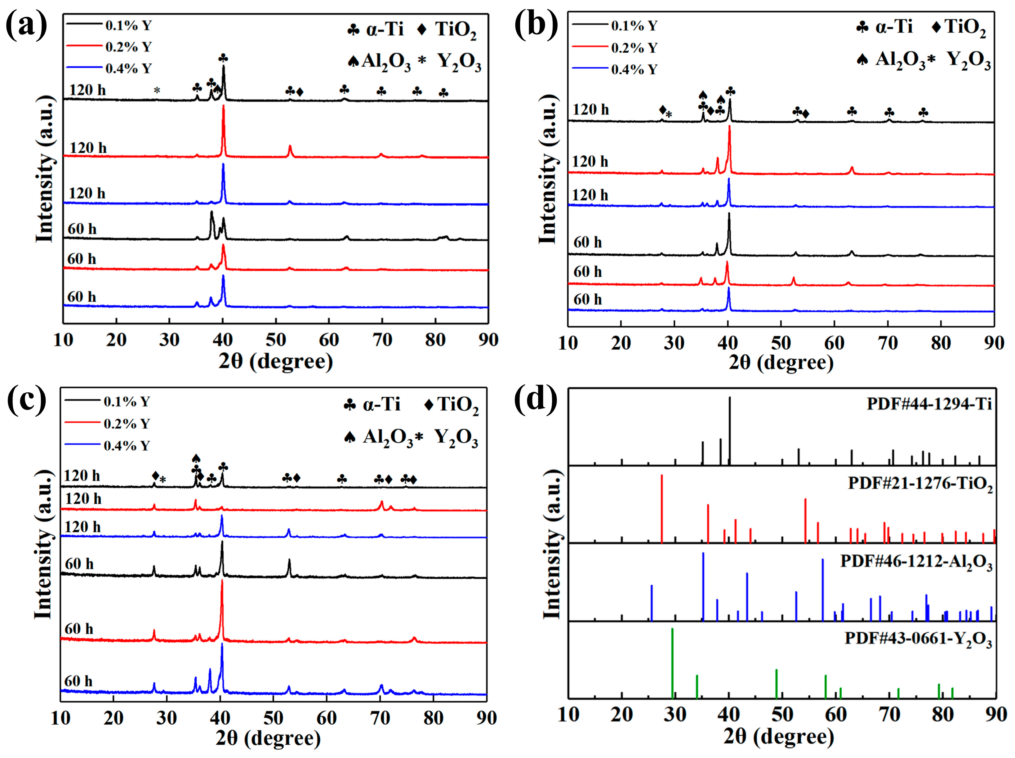 Materials 16 04784 g008