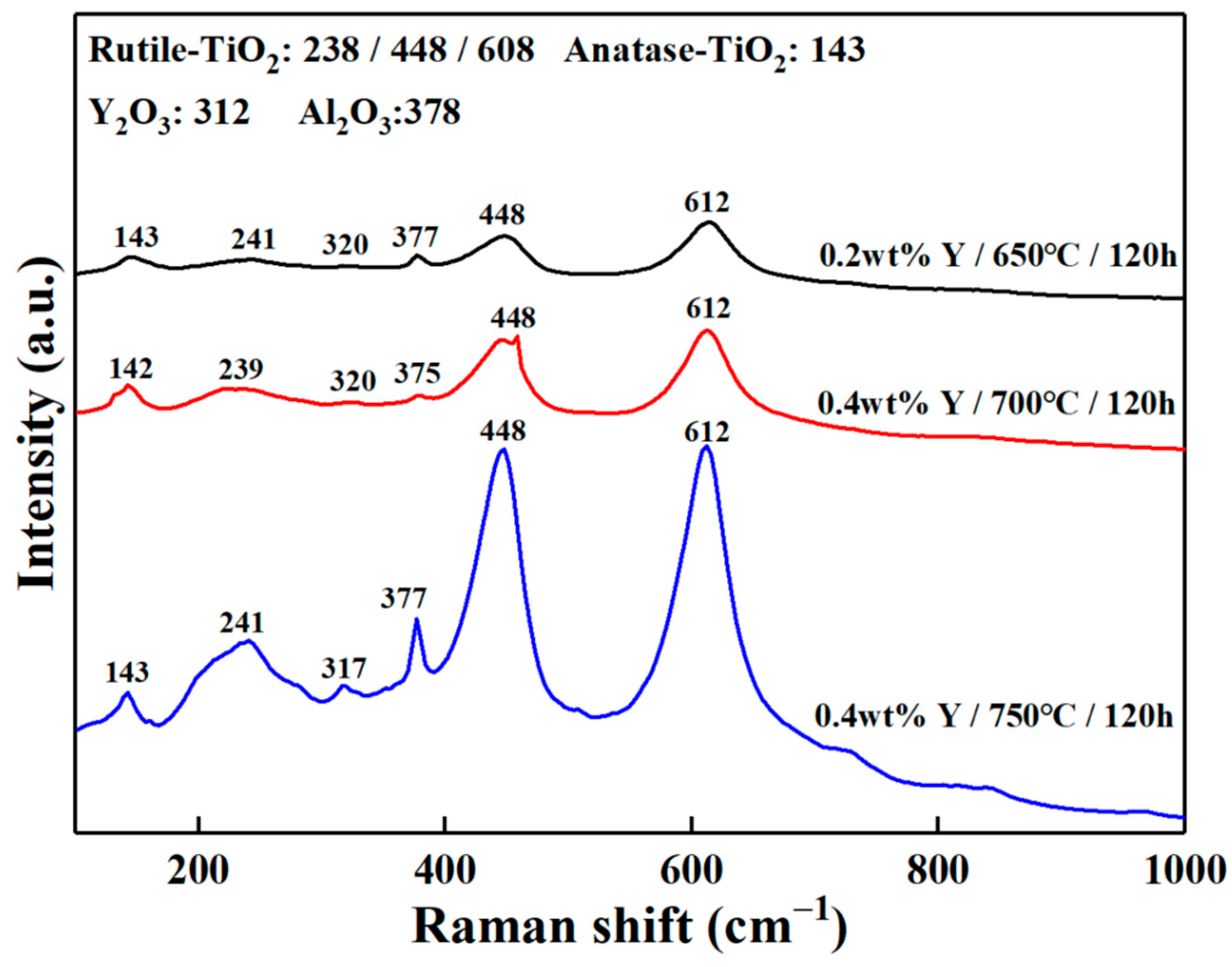 Materials 16 04784 g009