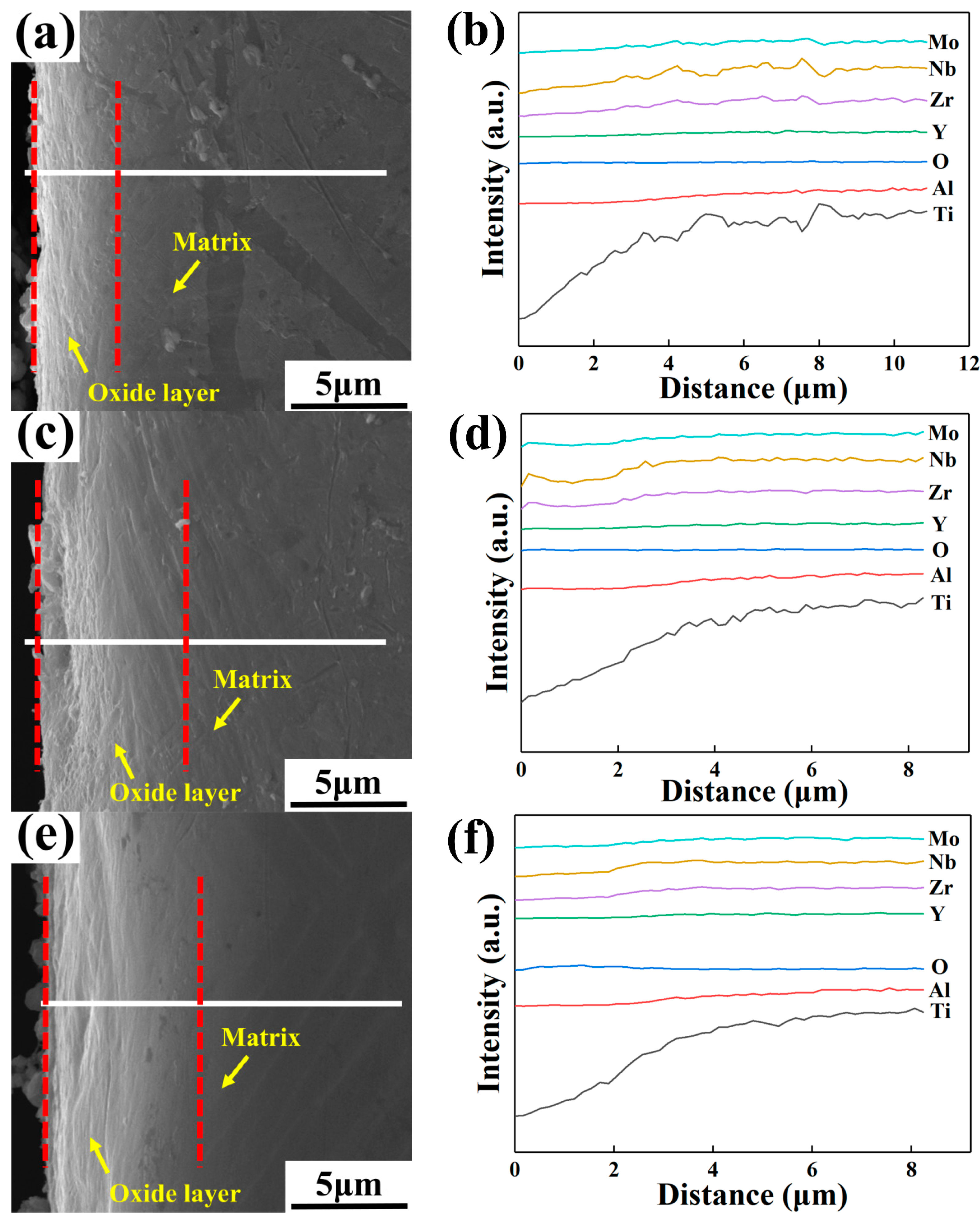 Materials 16 04784 g013