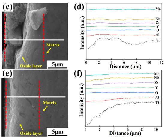 H-2 専用 Amazon | カメラベースプレート Fuji X H2 リグベース 写真拡張