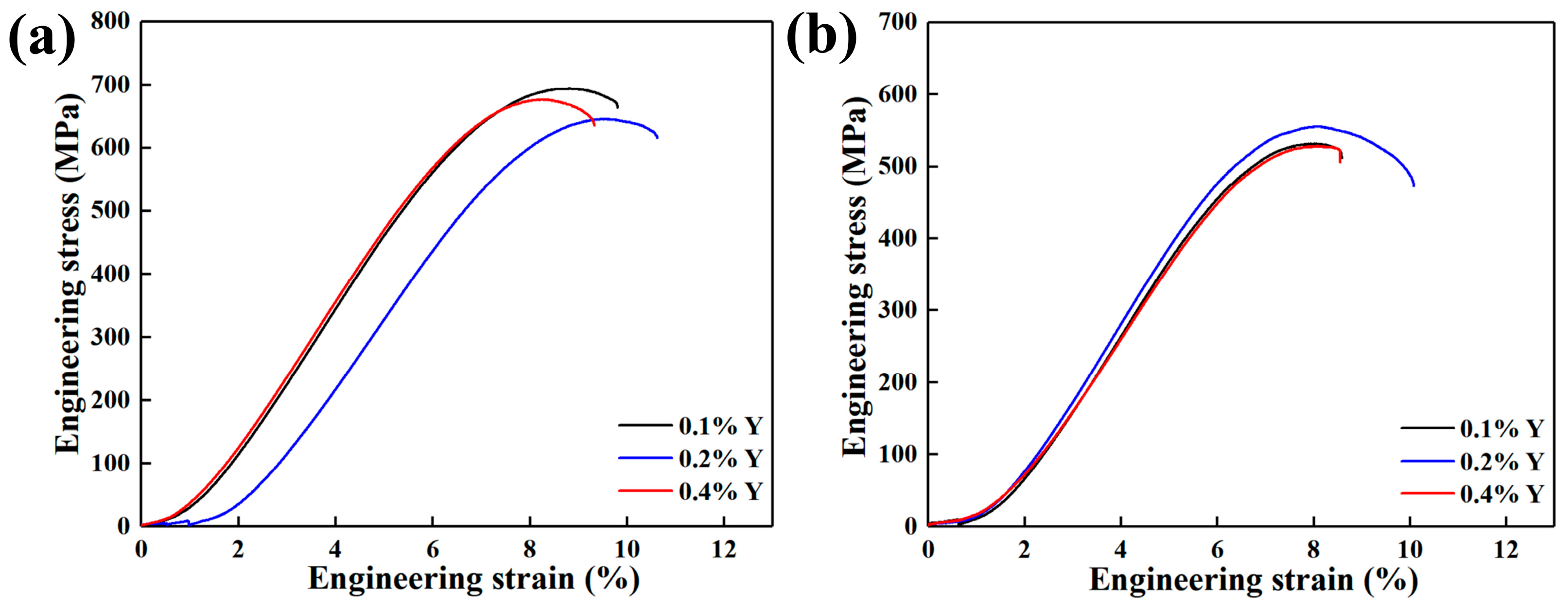 Materials 16 04784 g017