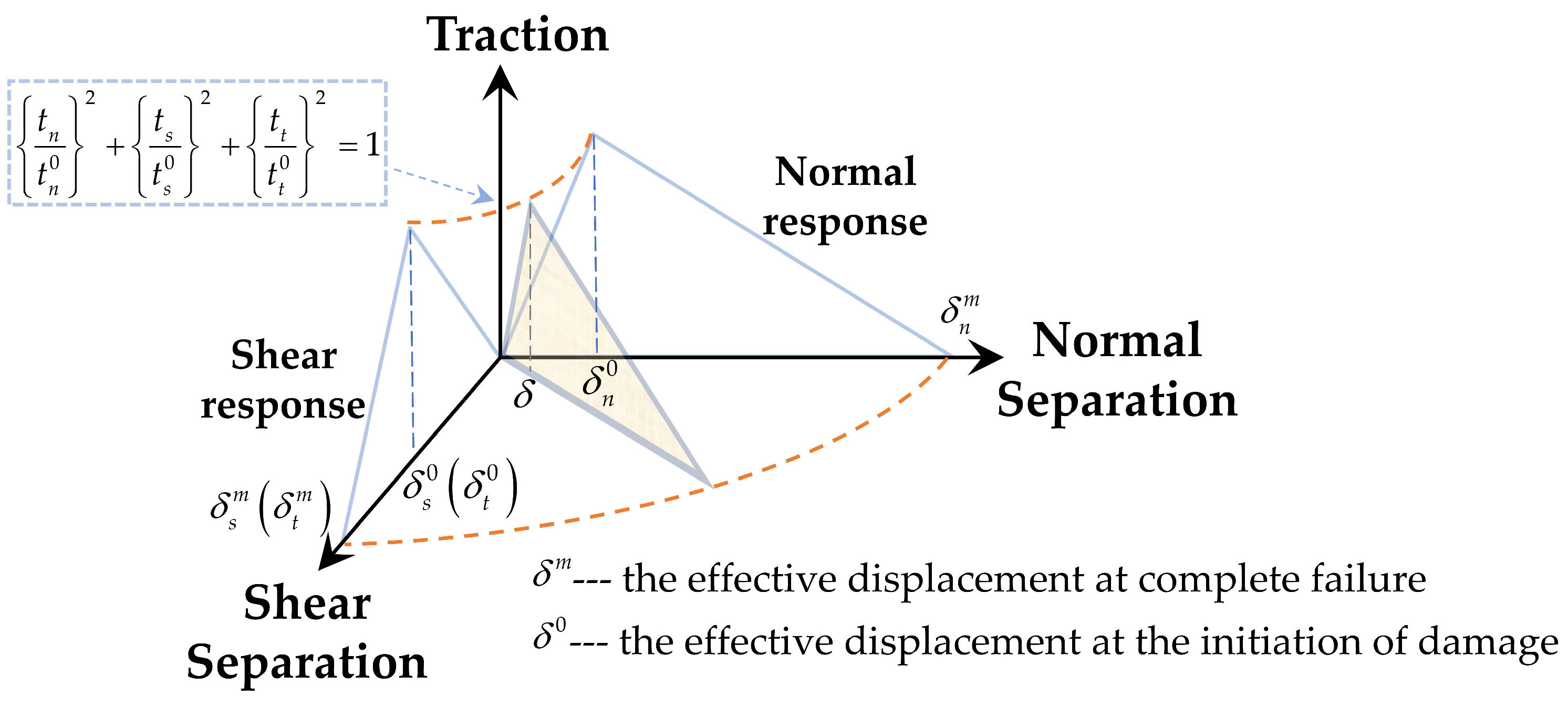 Materials 16 04786 g001