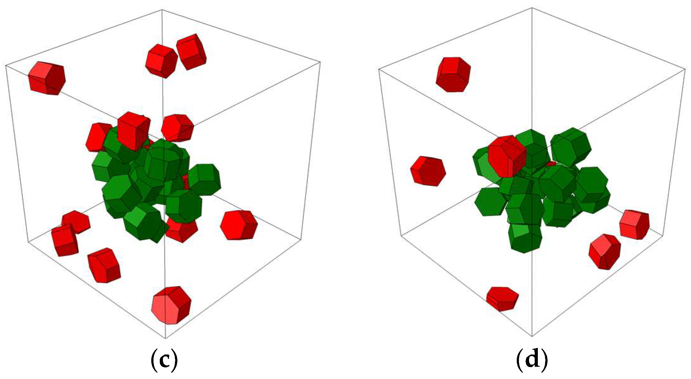 Materials 16 04786 g004b