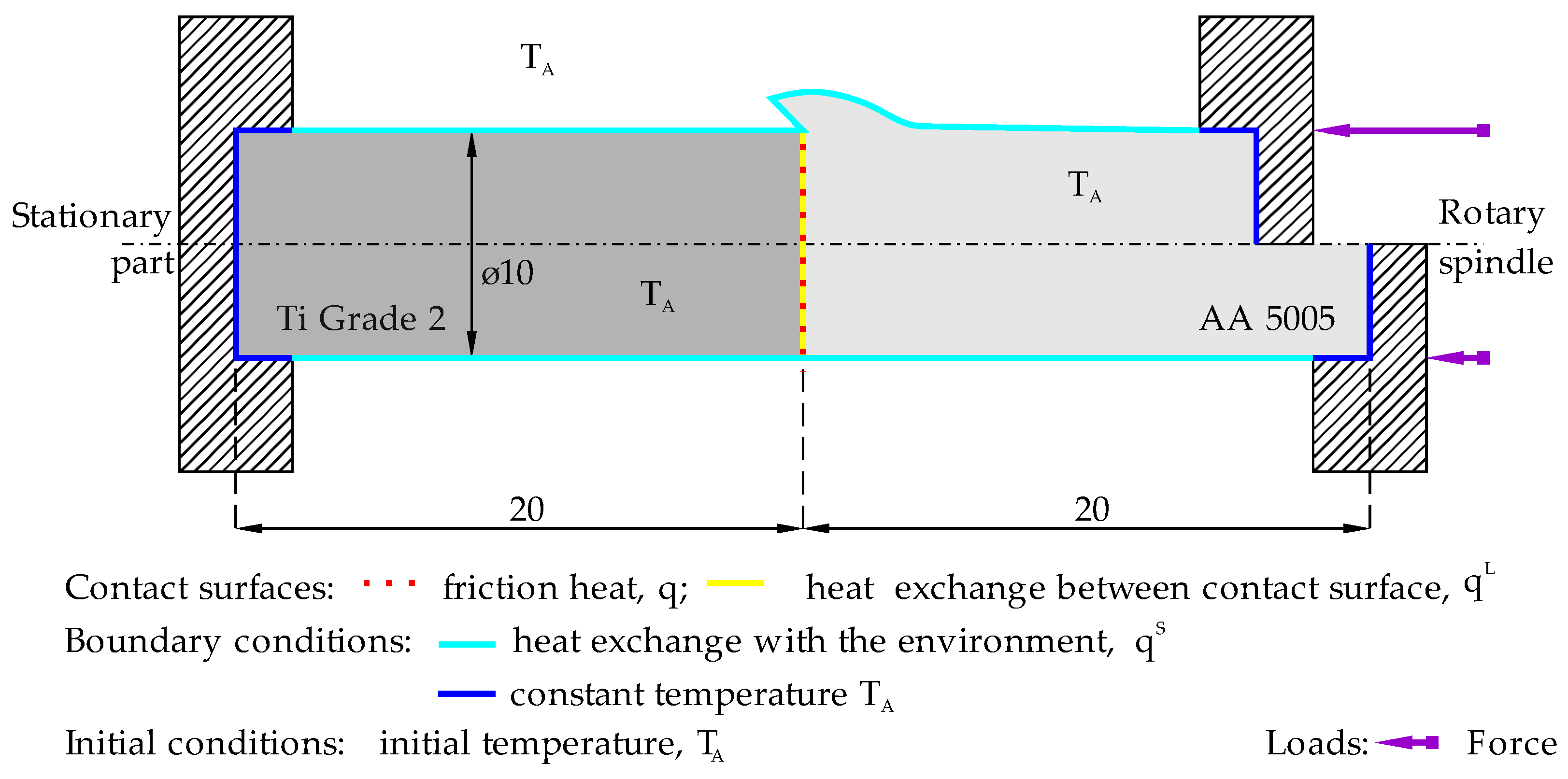 Materials 16 04787 g001 550