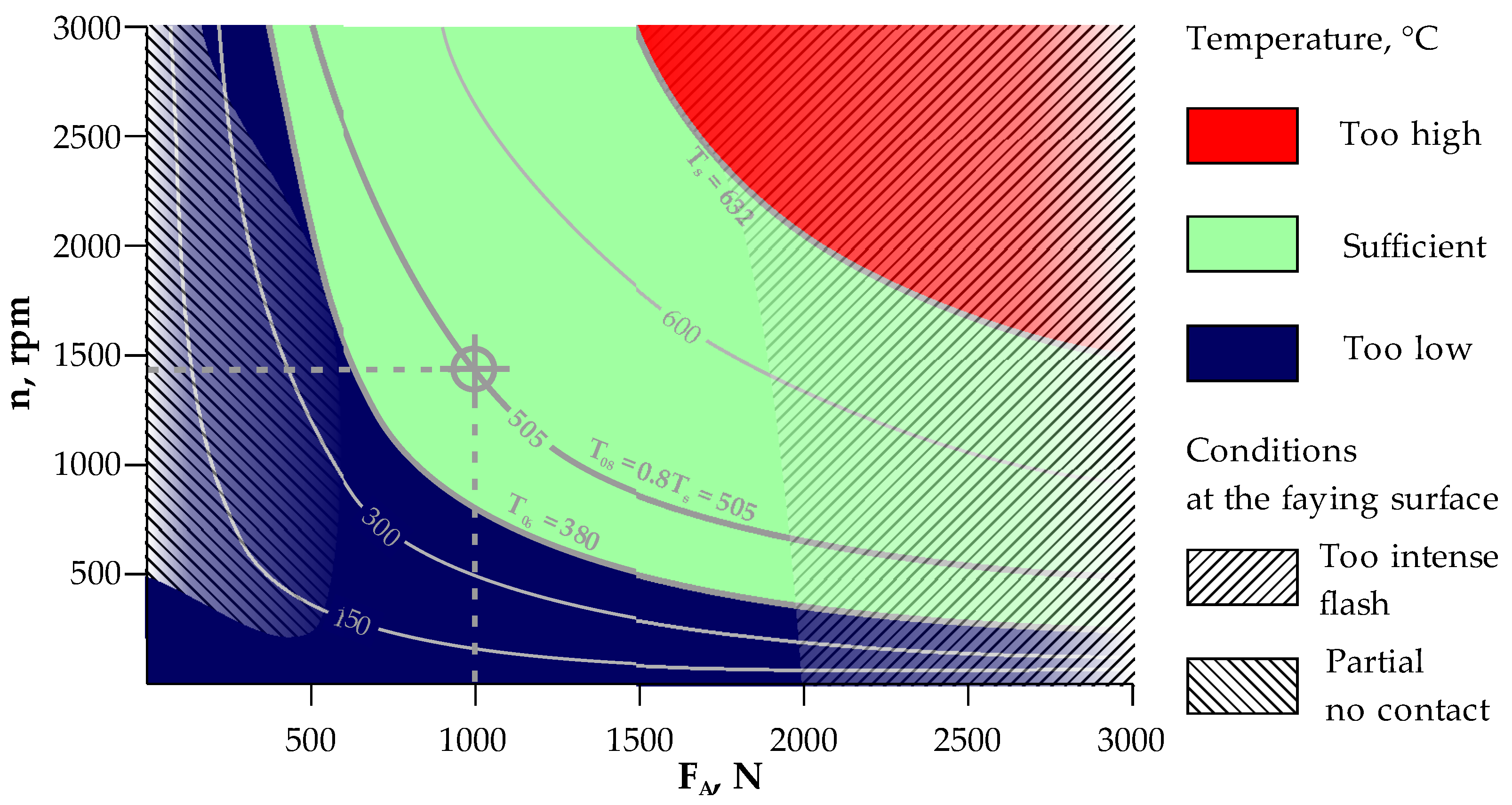 Materials 16 04787 g006 550