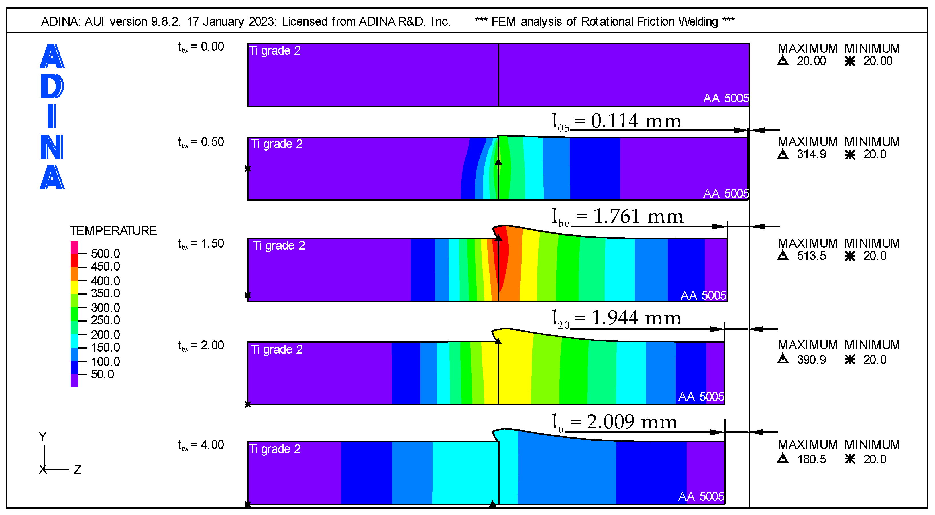 Materials 16 04787 g010 550