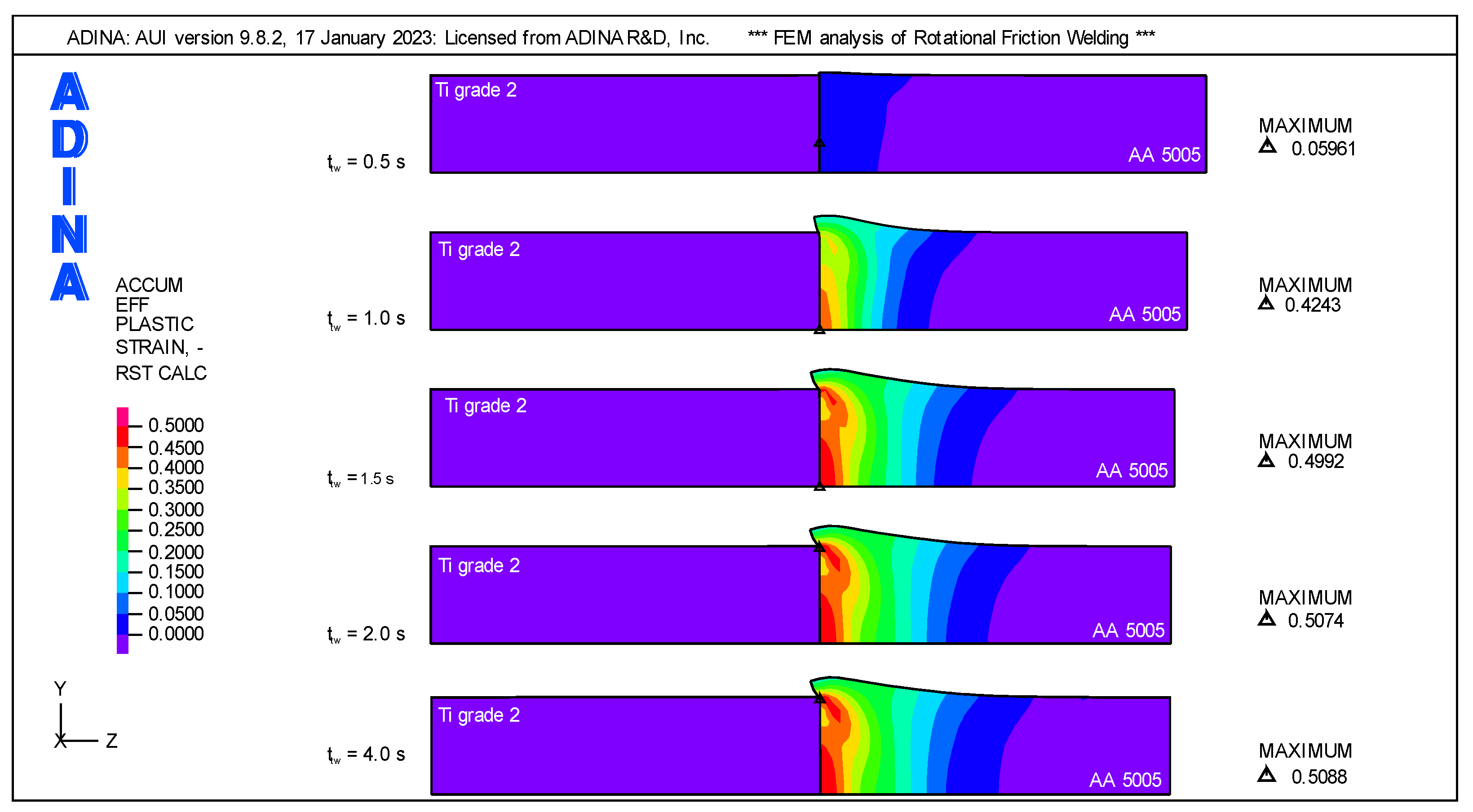 Materials 16 04787 g016 550