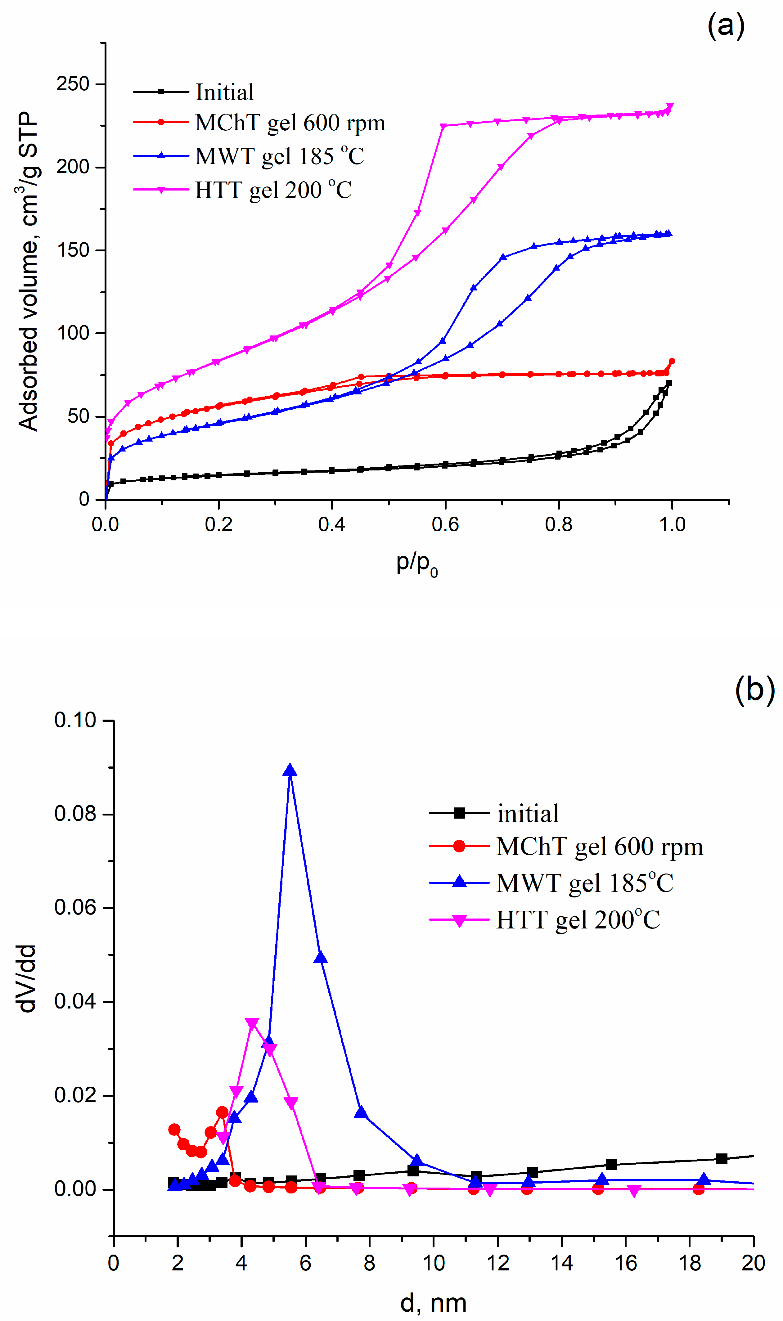 Materials 16 04788 g003 Materials 16 04788 g003