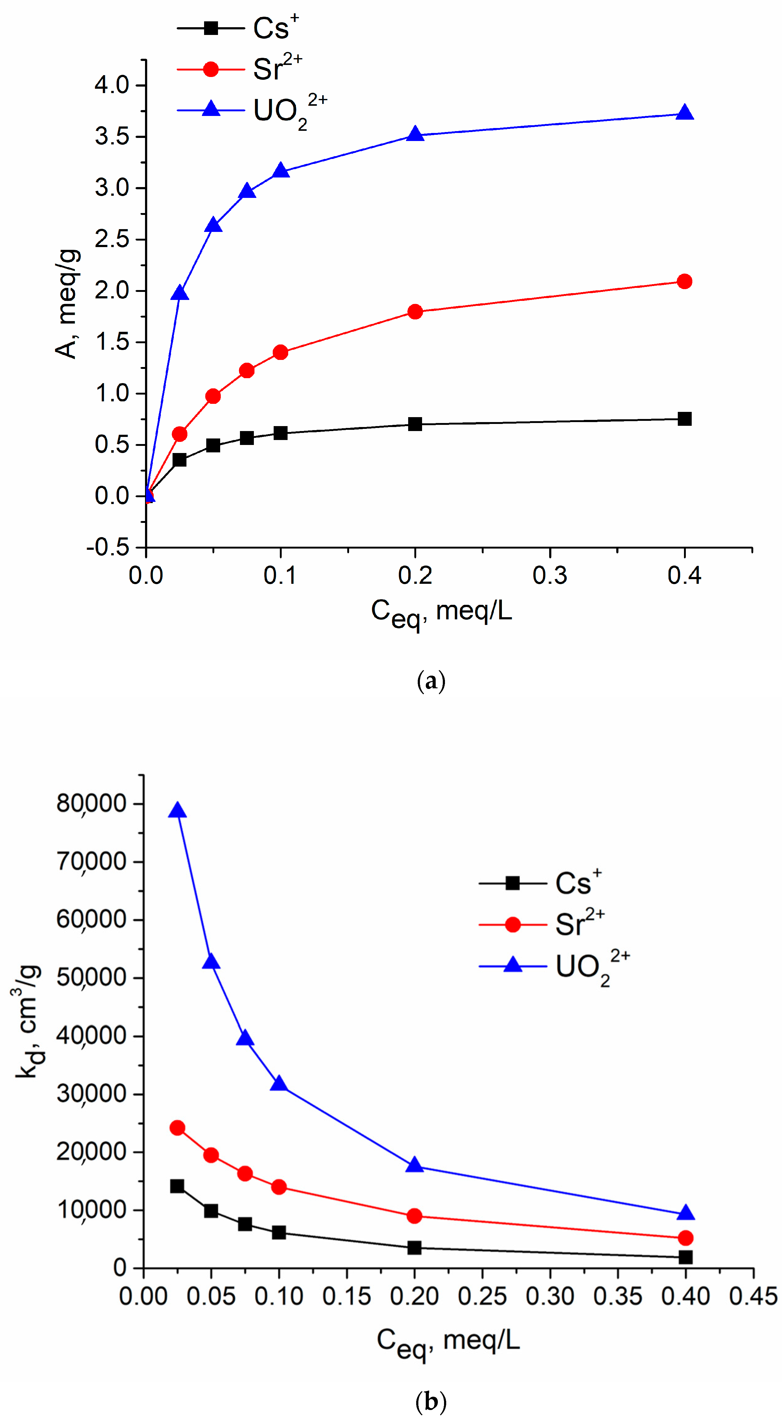 Materials 16 04788 g004 Materials 16 04788 g004