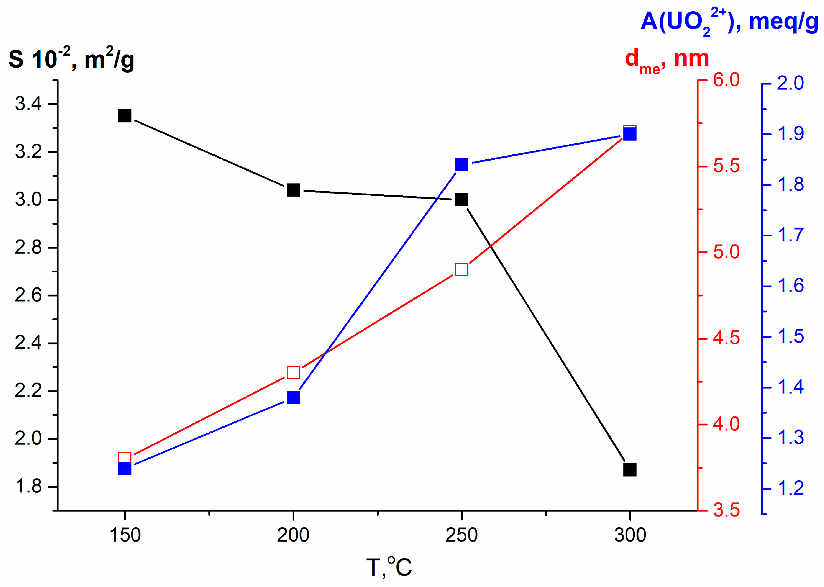 Materials 16 04788 g005 Materials 16 04788 g005