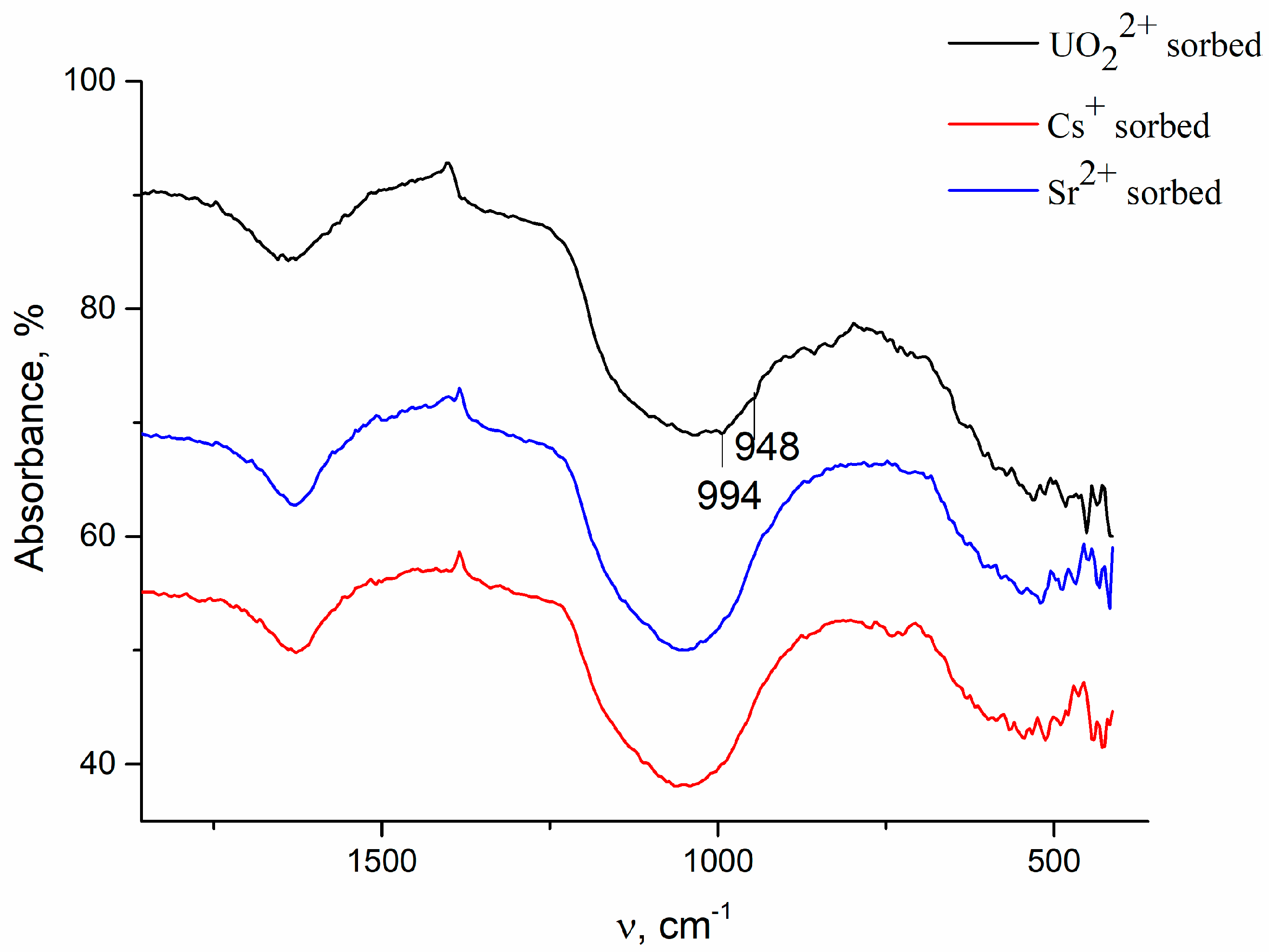 Materials 16 04788 g006 Materials 16 04788 g006