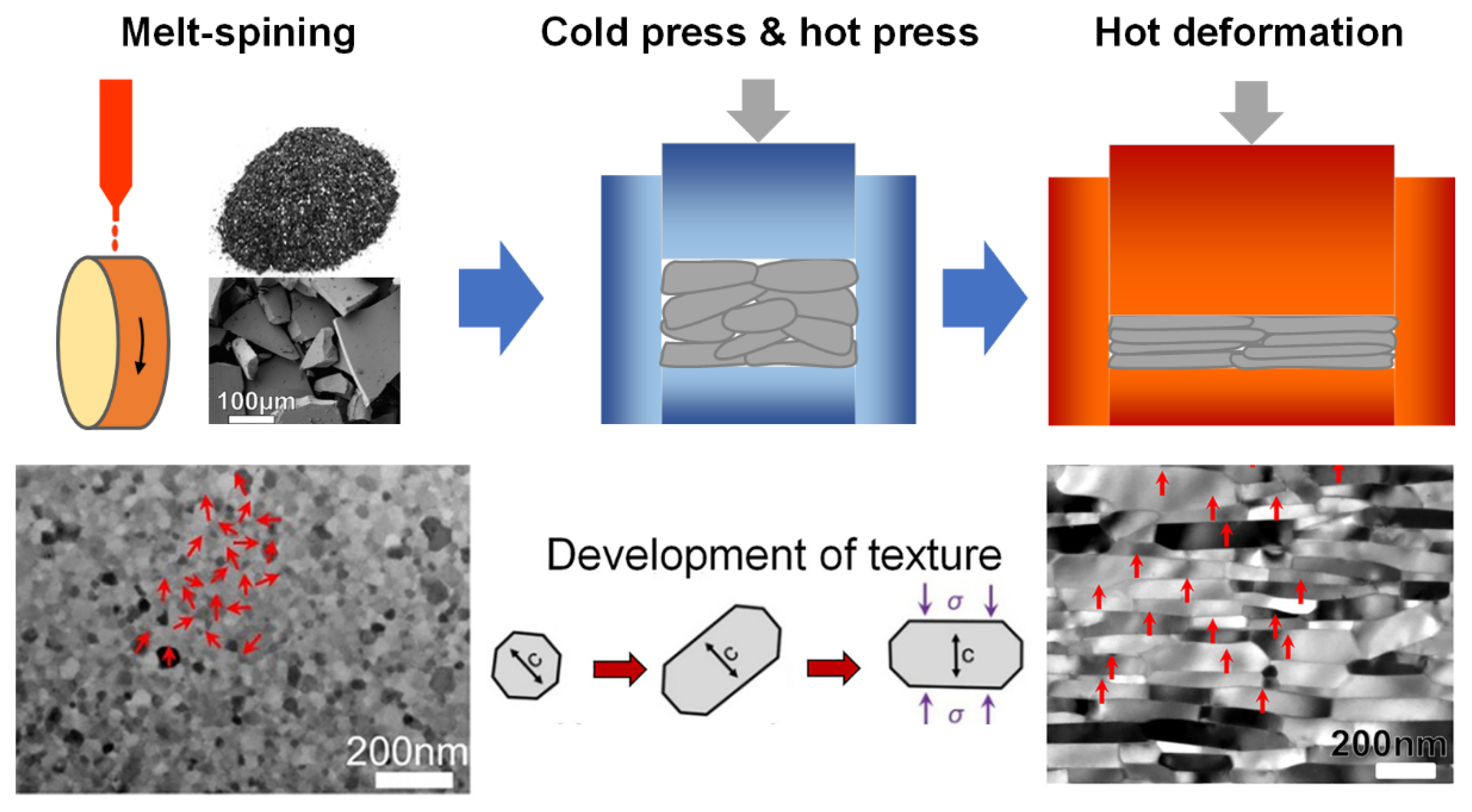 Materials 16 04789 g006 Materials 16 04789 g006