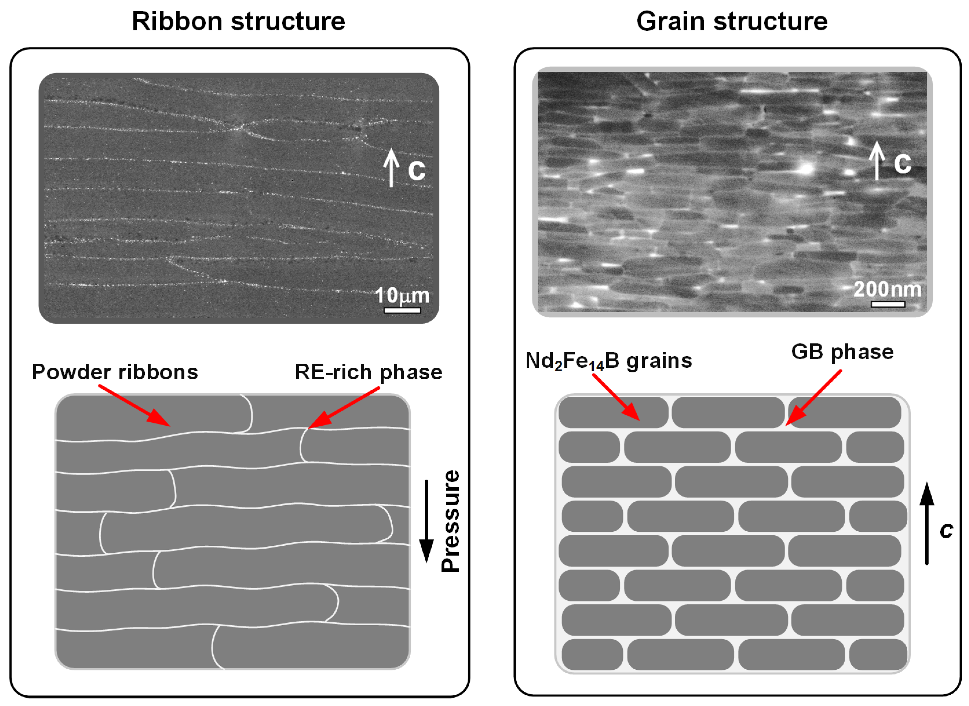 Materials 16 04789 g008 Materials 16 04789 g008