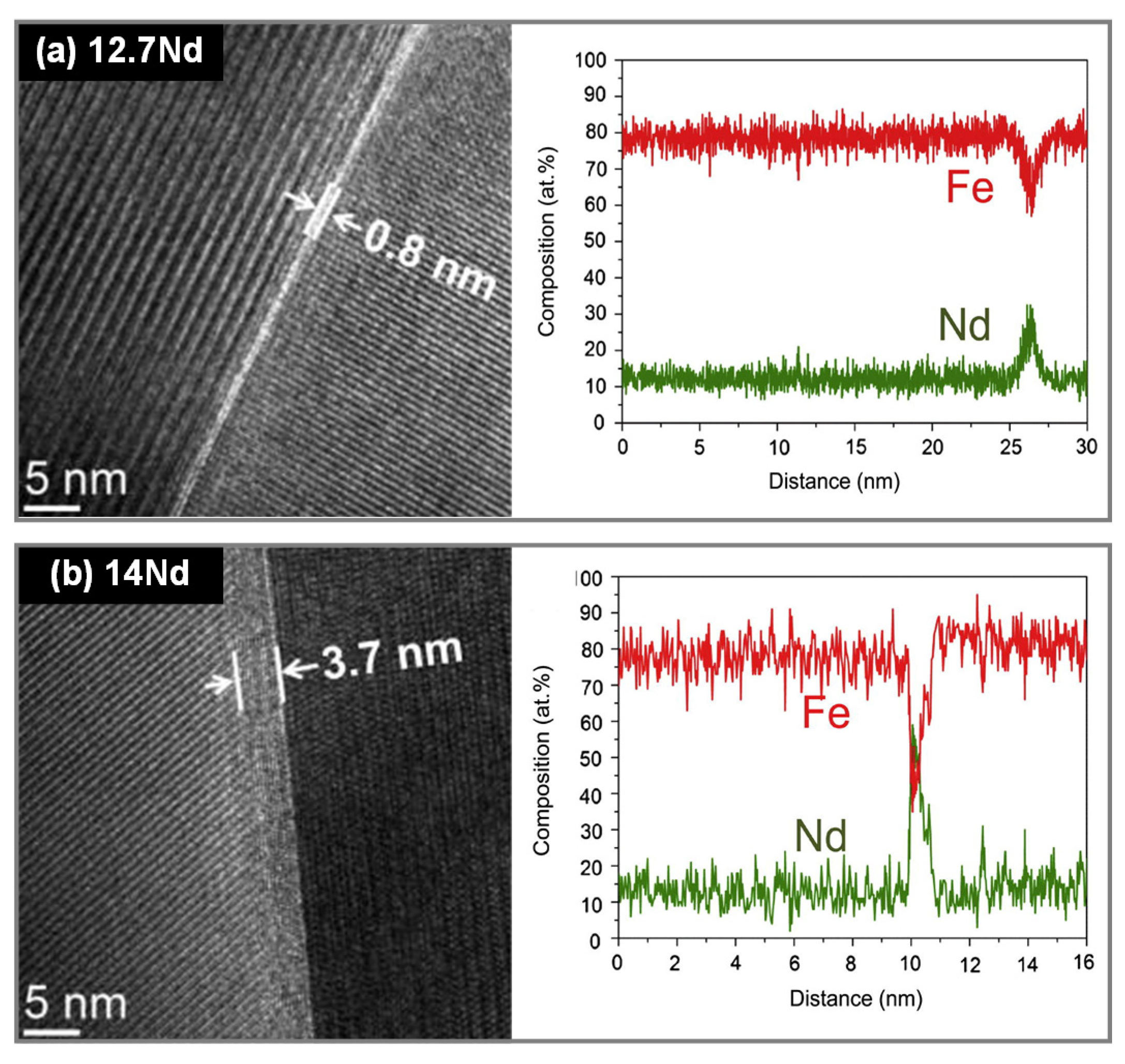 Materials 16 04789 g009 Materials 16 04789 g009