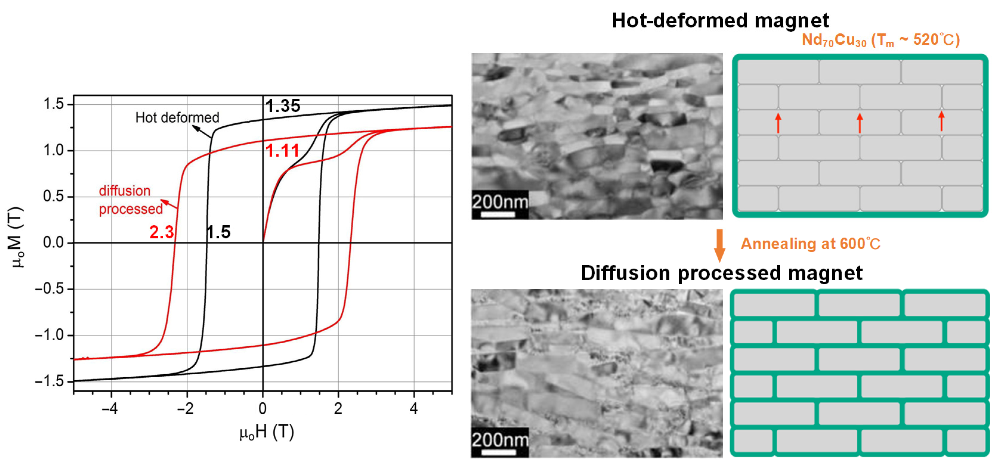 Materials 16 04789 g010 Materials 16 04789 g010