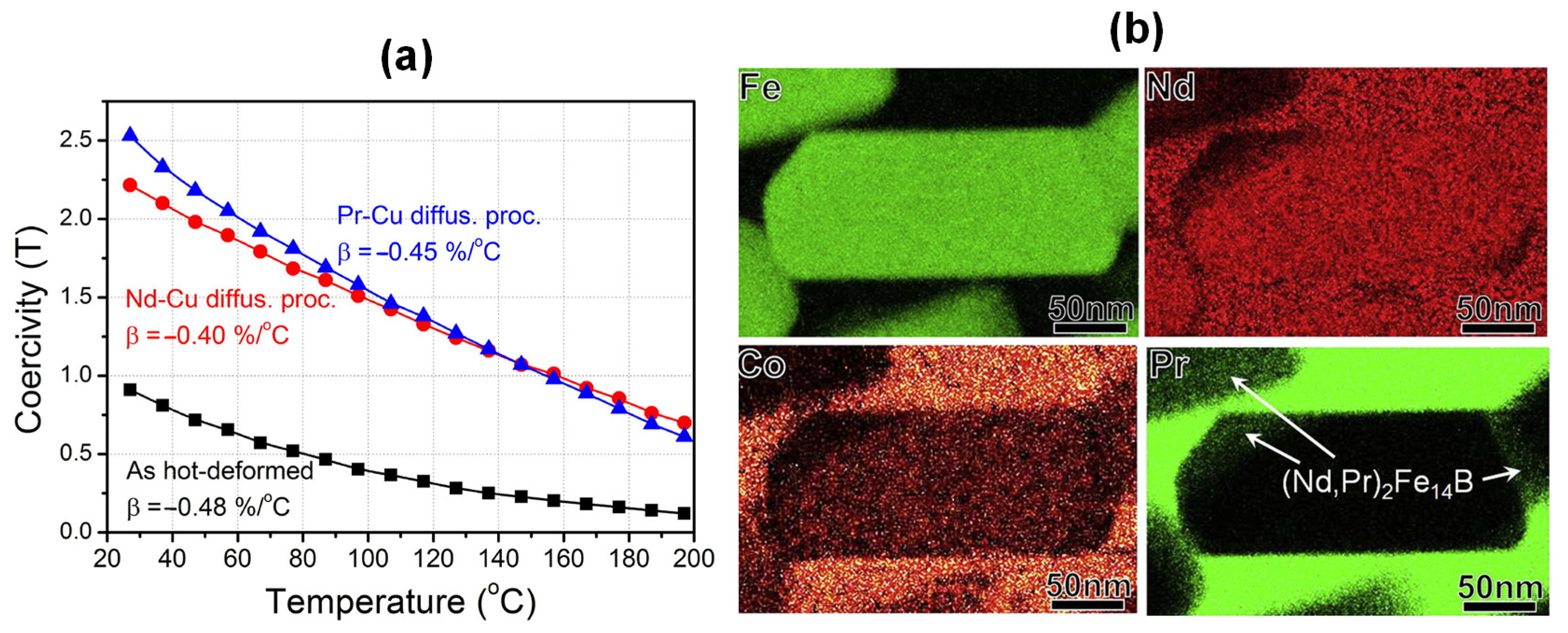 Materials 16 04789 g011 Materials 16 04789 g011