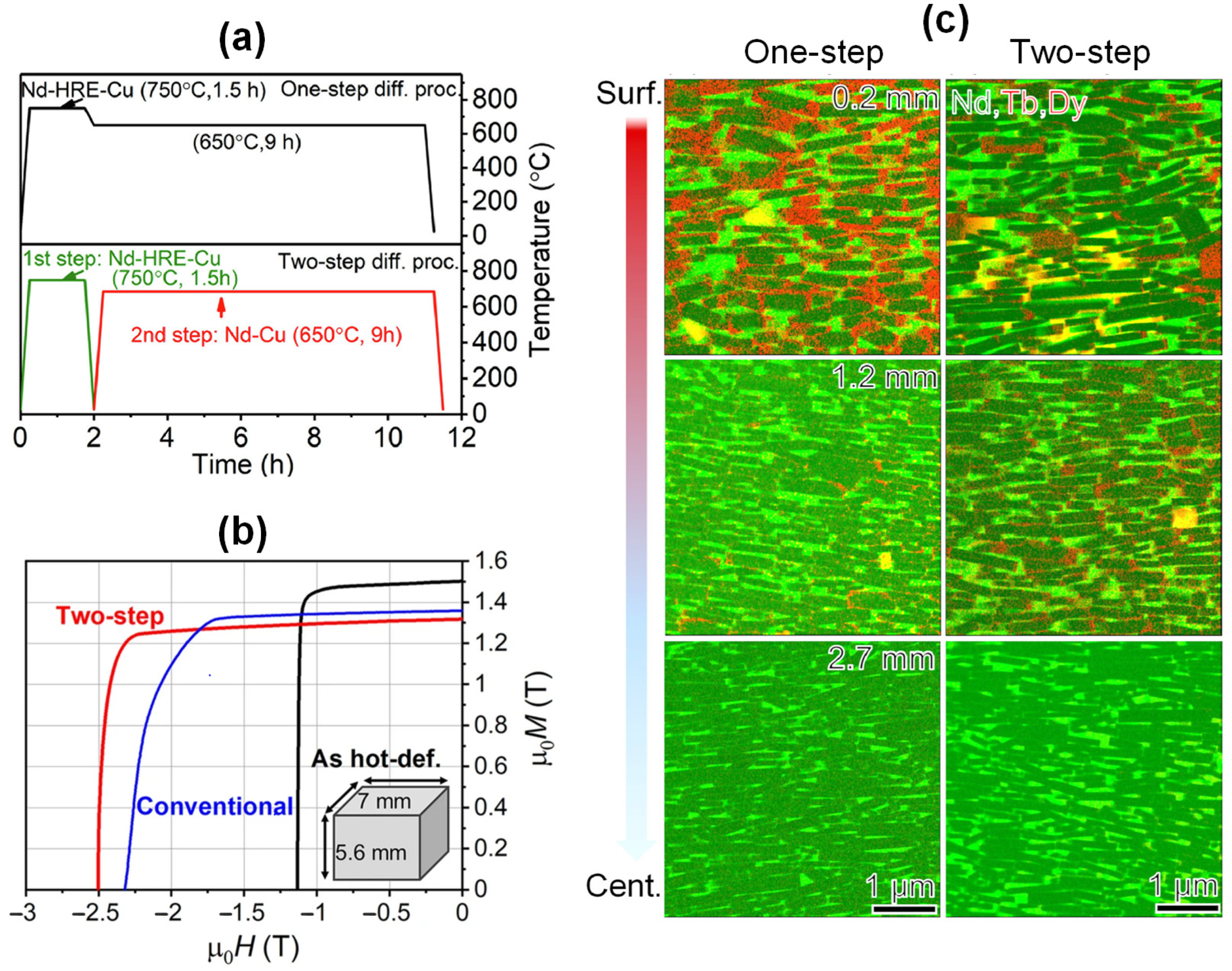 Materials 16 04789 g014 Materials 16 04789 g014