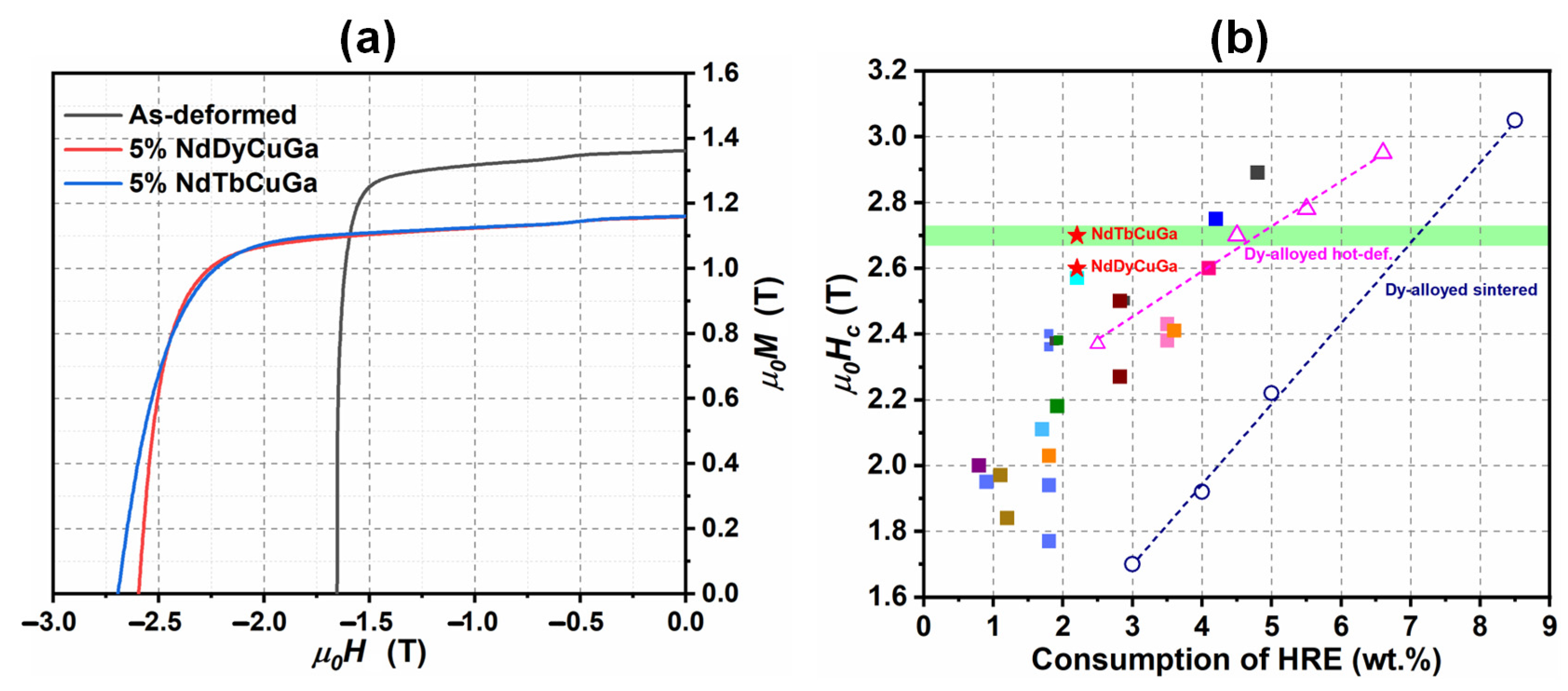 Materials 16 04789 g017 Materials 16 04789 g017