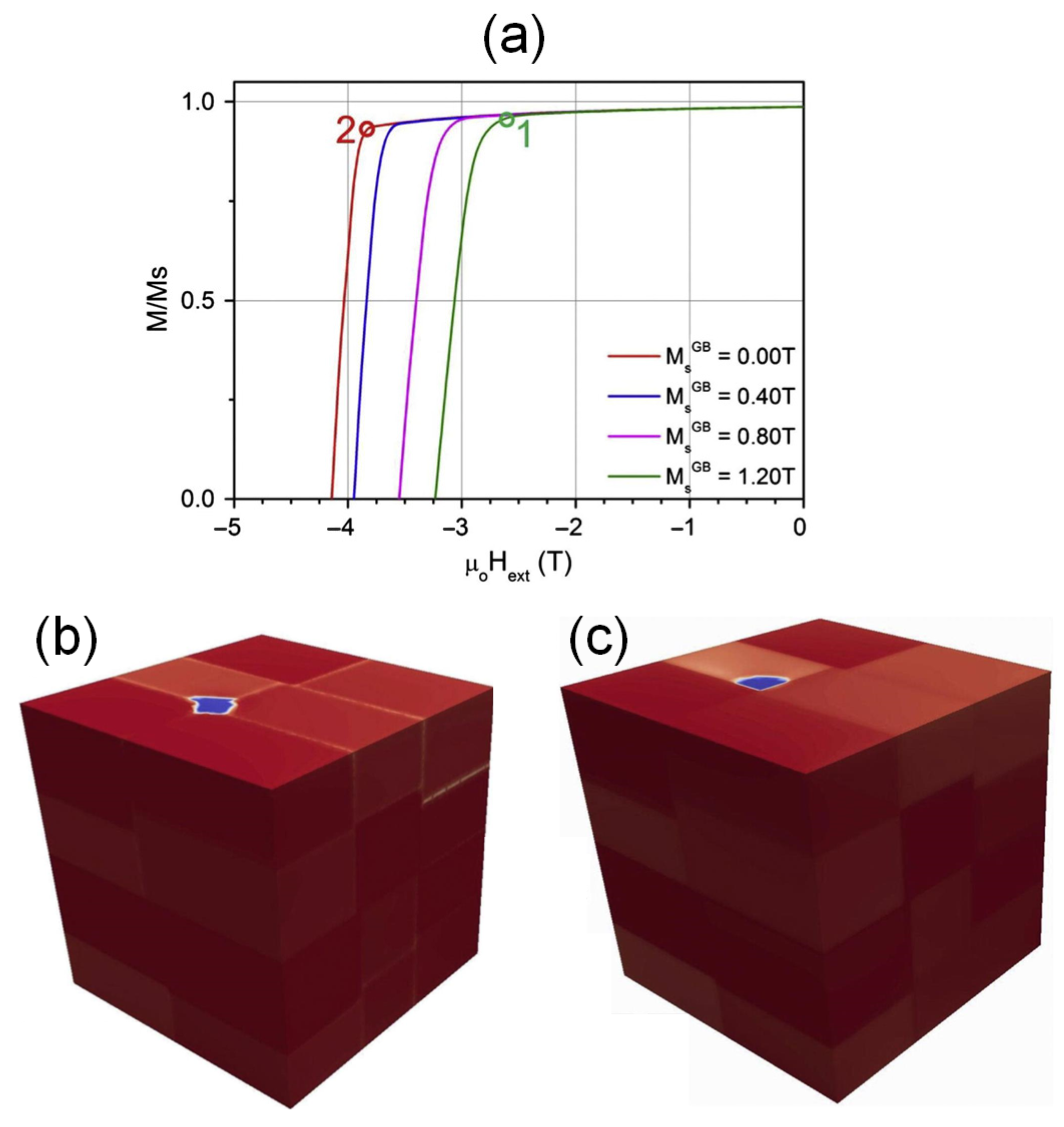Materials 16 04789 g019 Materials 16 04789 g019