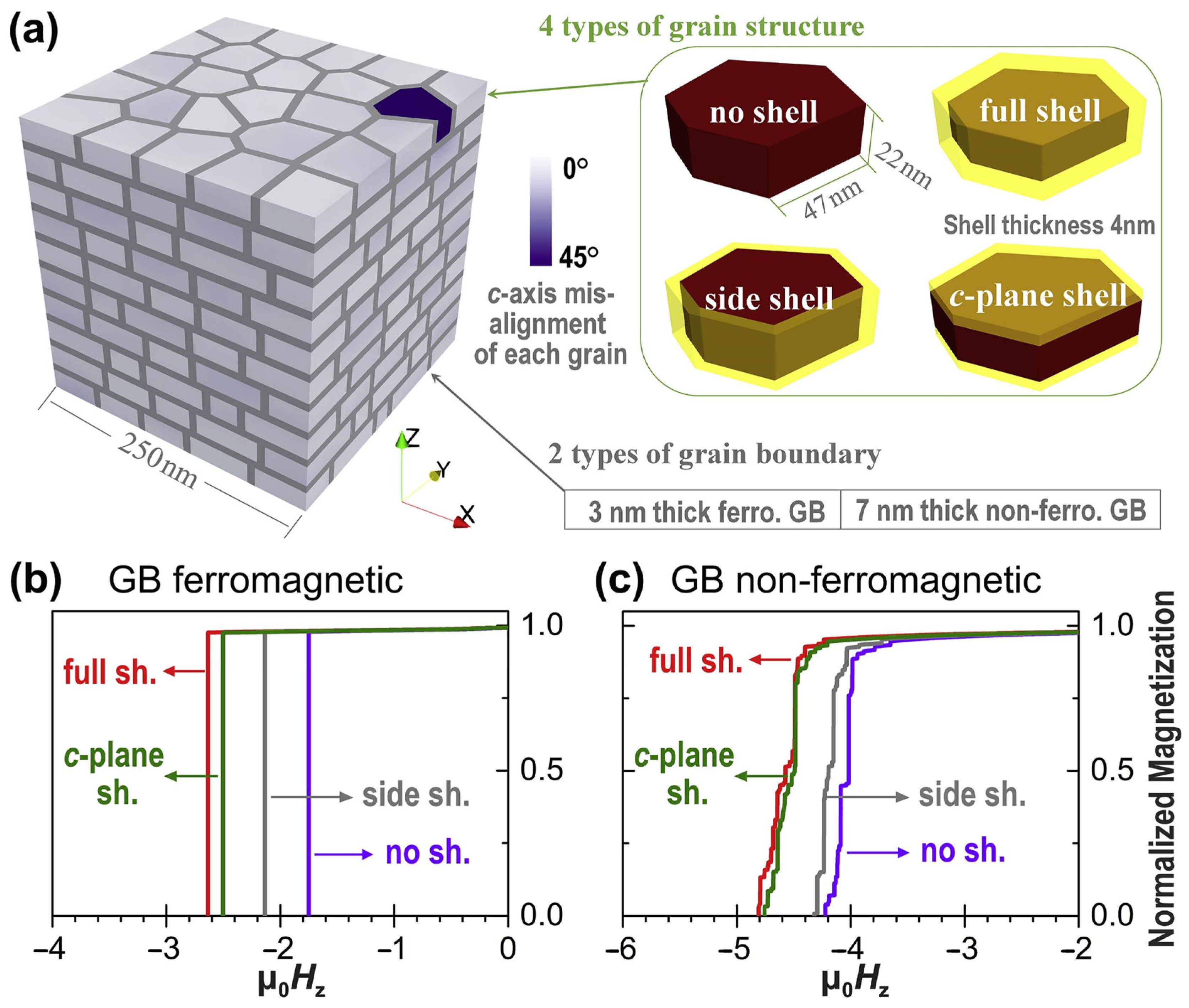 Materials 16 04789 g021 Materials 16 04789 g021