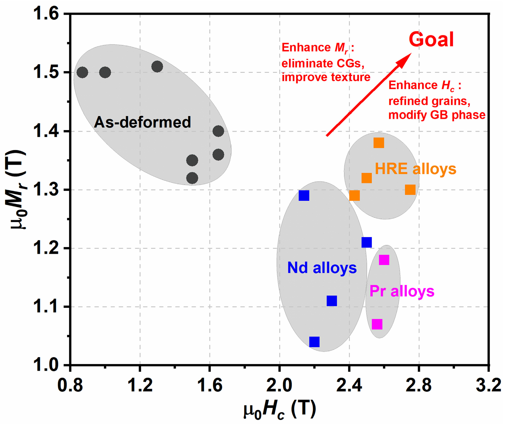Materials 16 04789 g028 Materials 16 04789 g028