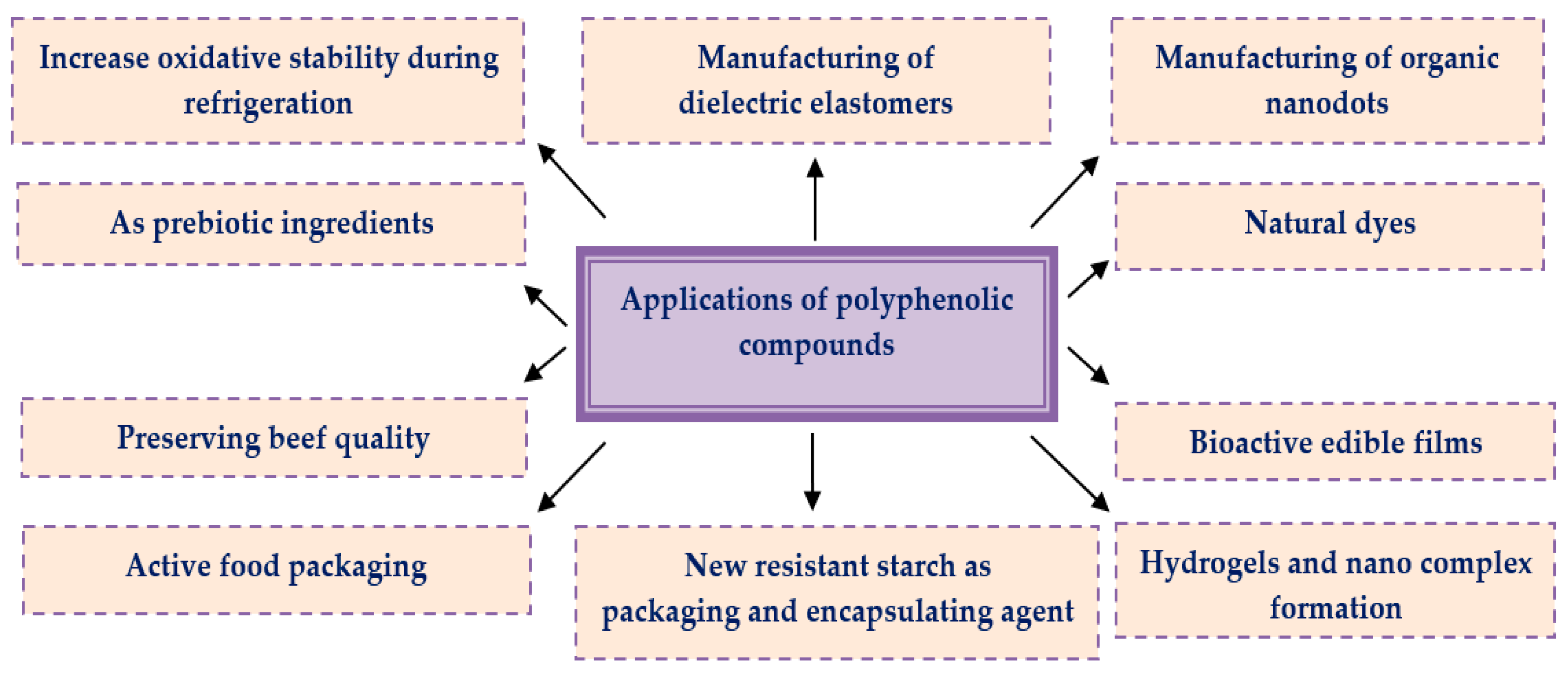Materials 16 04793 g008 Materials 16 04793 g008