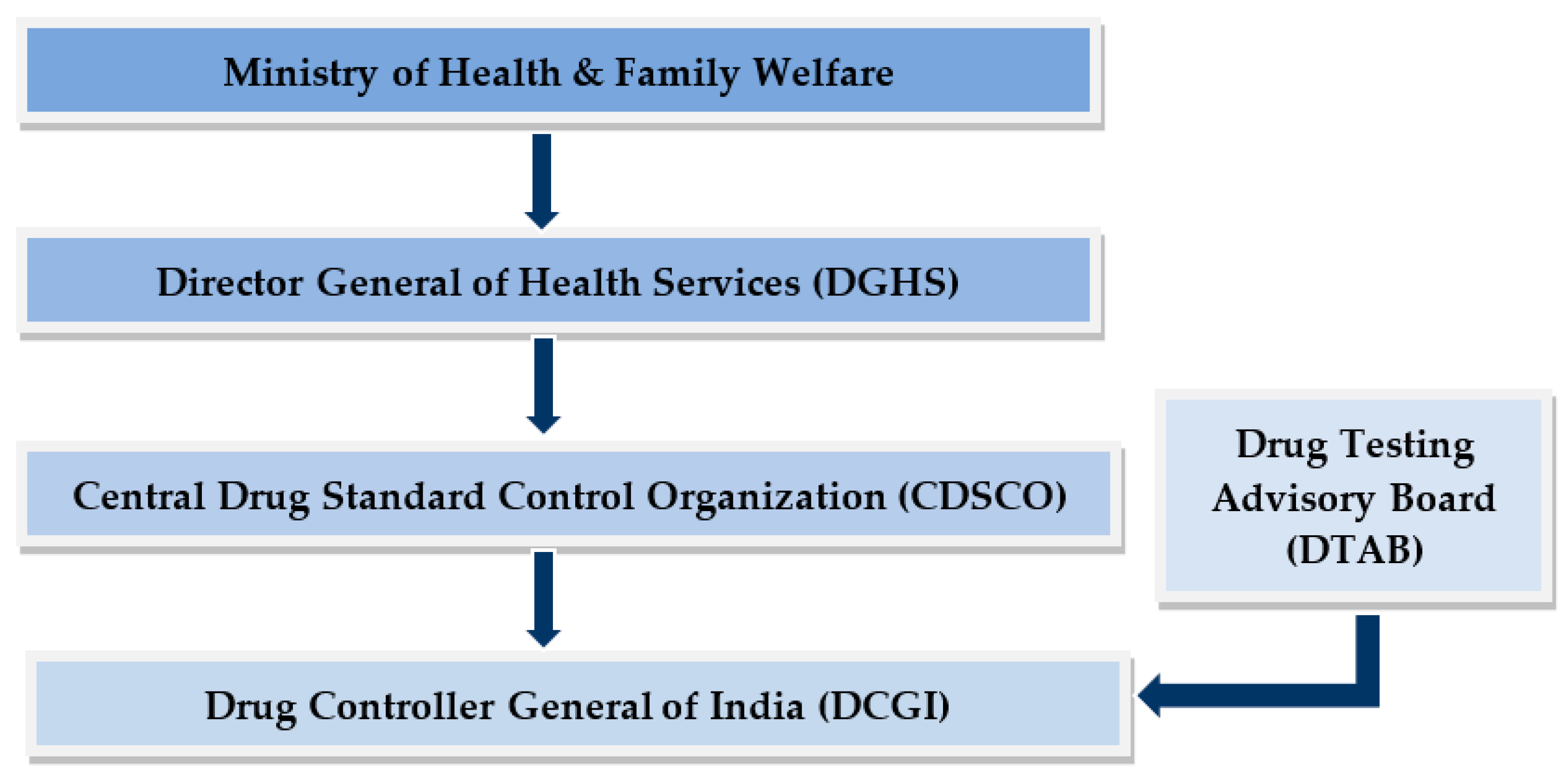 Materials 16 04793 g010 Materials 16 04793 g010