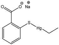 Materials 16 04793 i013 Materials 16 04793 i013