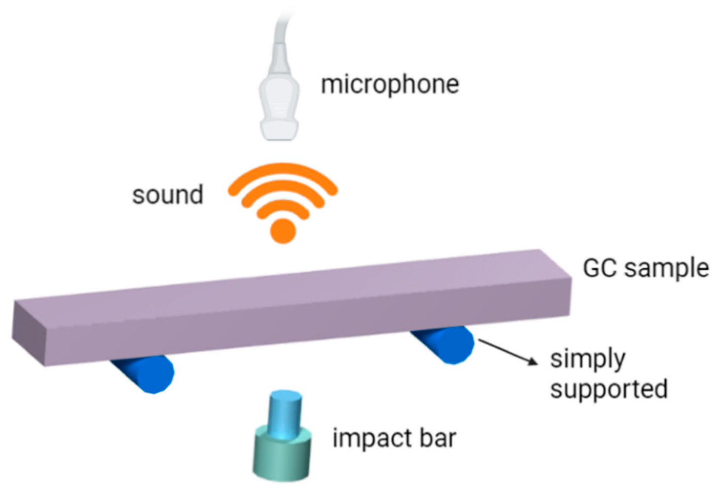 Materials 16 04794 g003 Materials 16 04794 g003