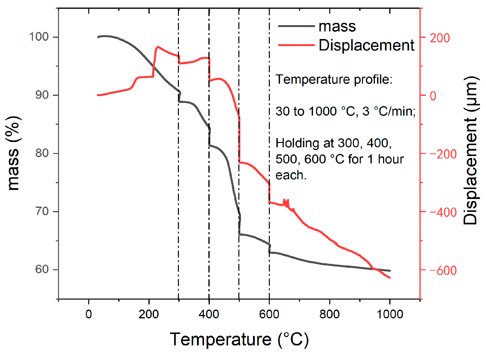 Materials 16 04794 g004 Materials 16 04794 g004