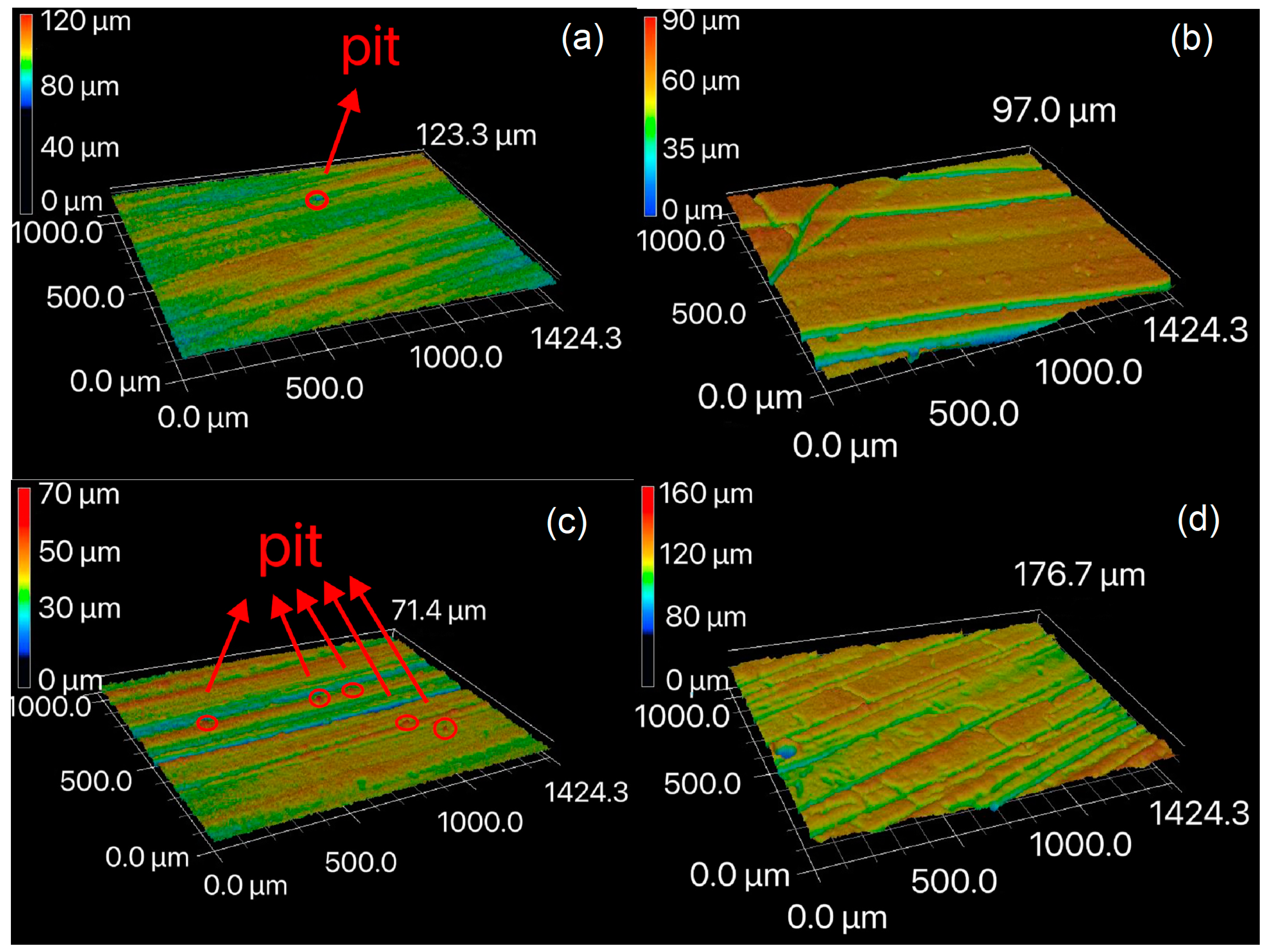 Materials 16 04794 g007 Materials 16 04794 g007