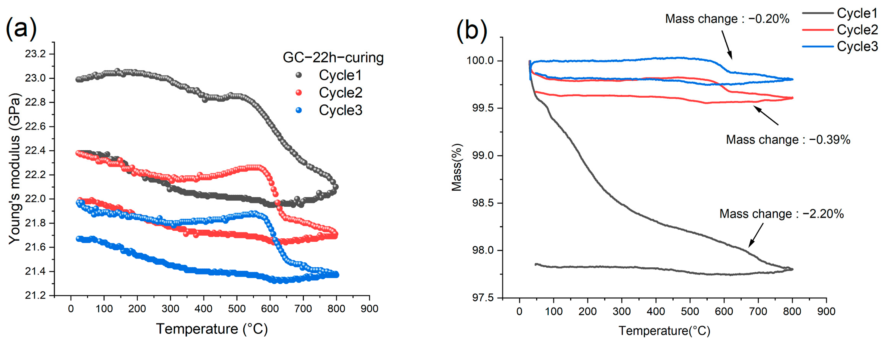 Materials 16 04794 g008 Materials 16 04794 g008