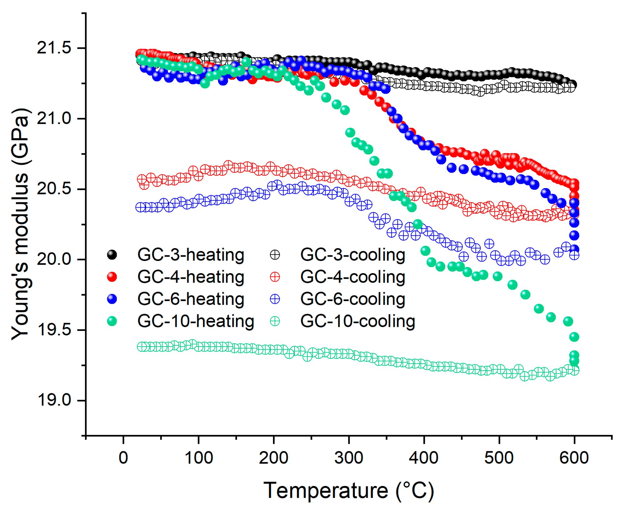 Materials 16 04794 g010 Materials 16 04794 g010