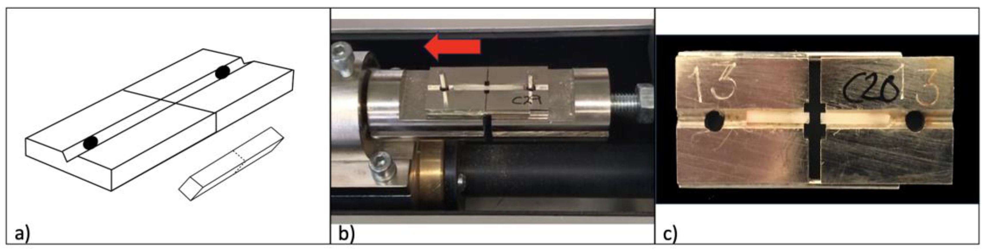 Materials 16 04796 g006