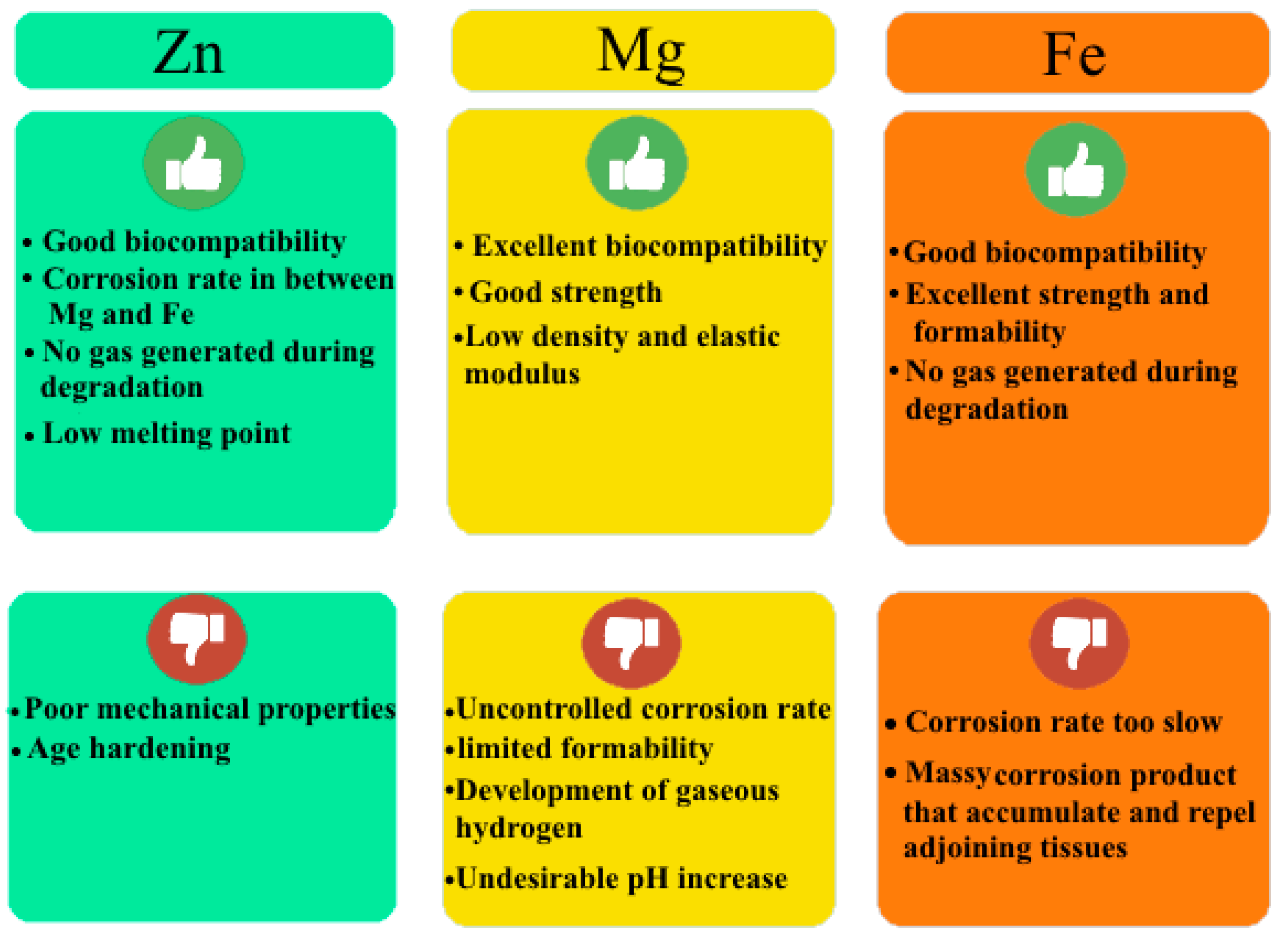 Materials 16 04797 g001