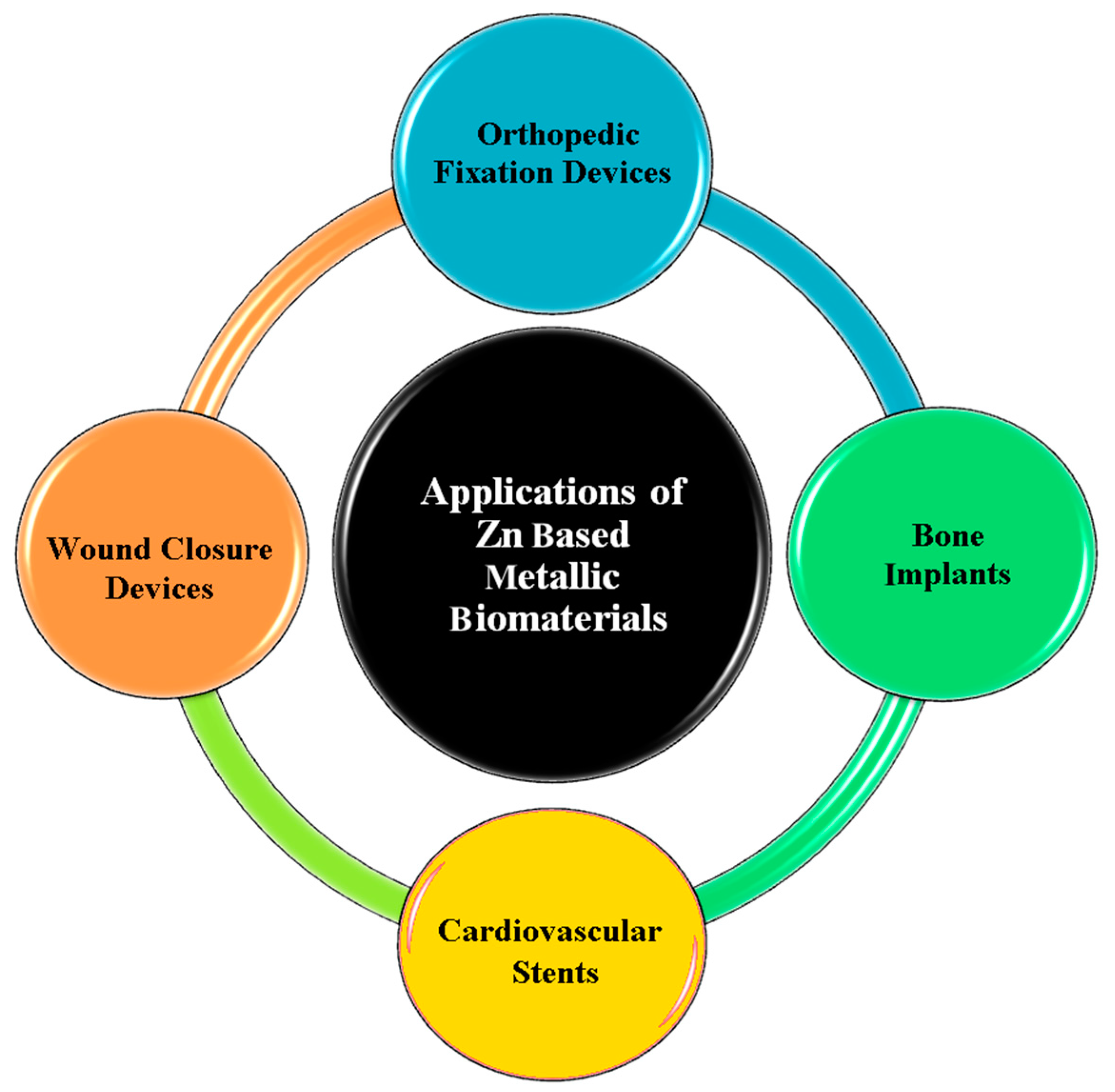 Materials 16 04797 g002