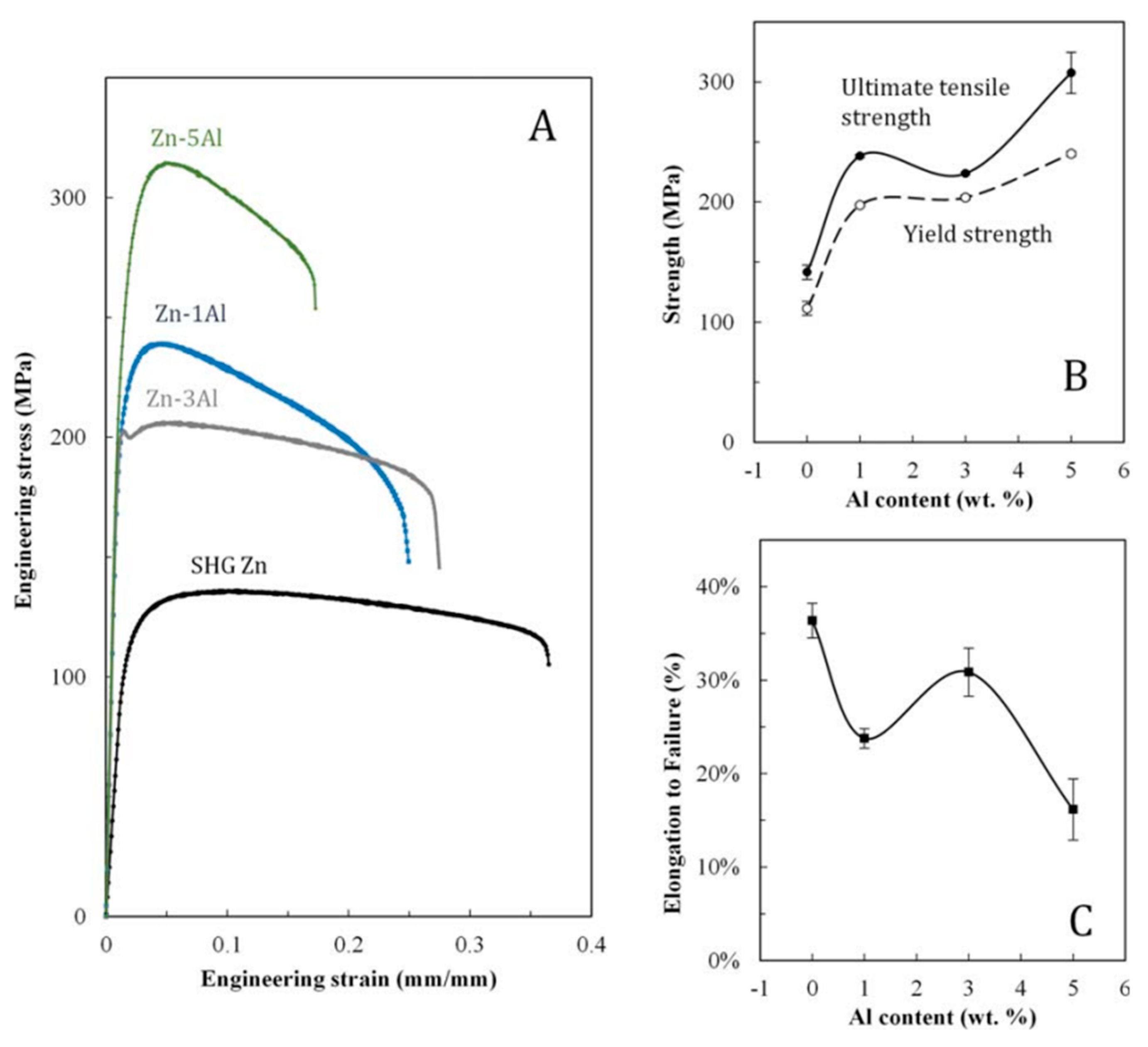 Materials 16 04797 g004