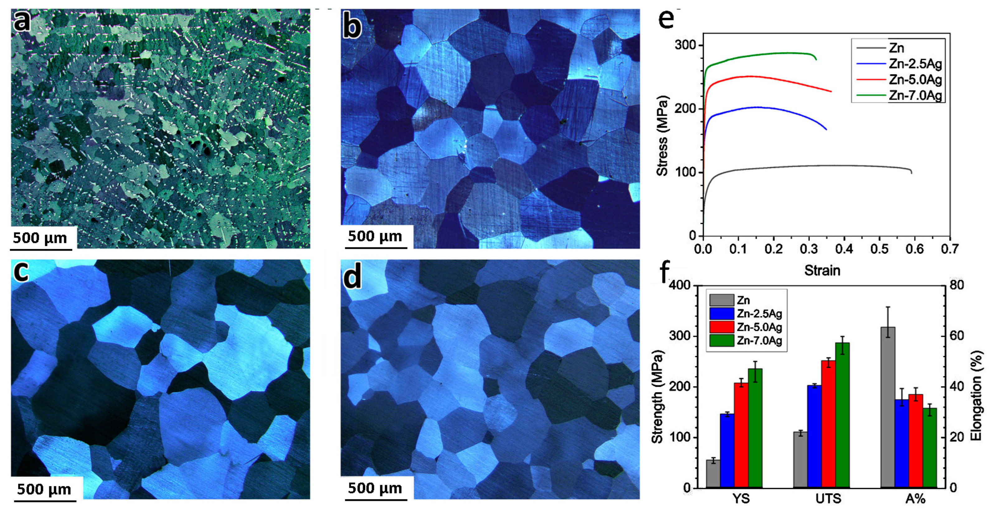 Materials 16 04797 g006