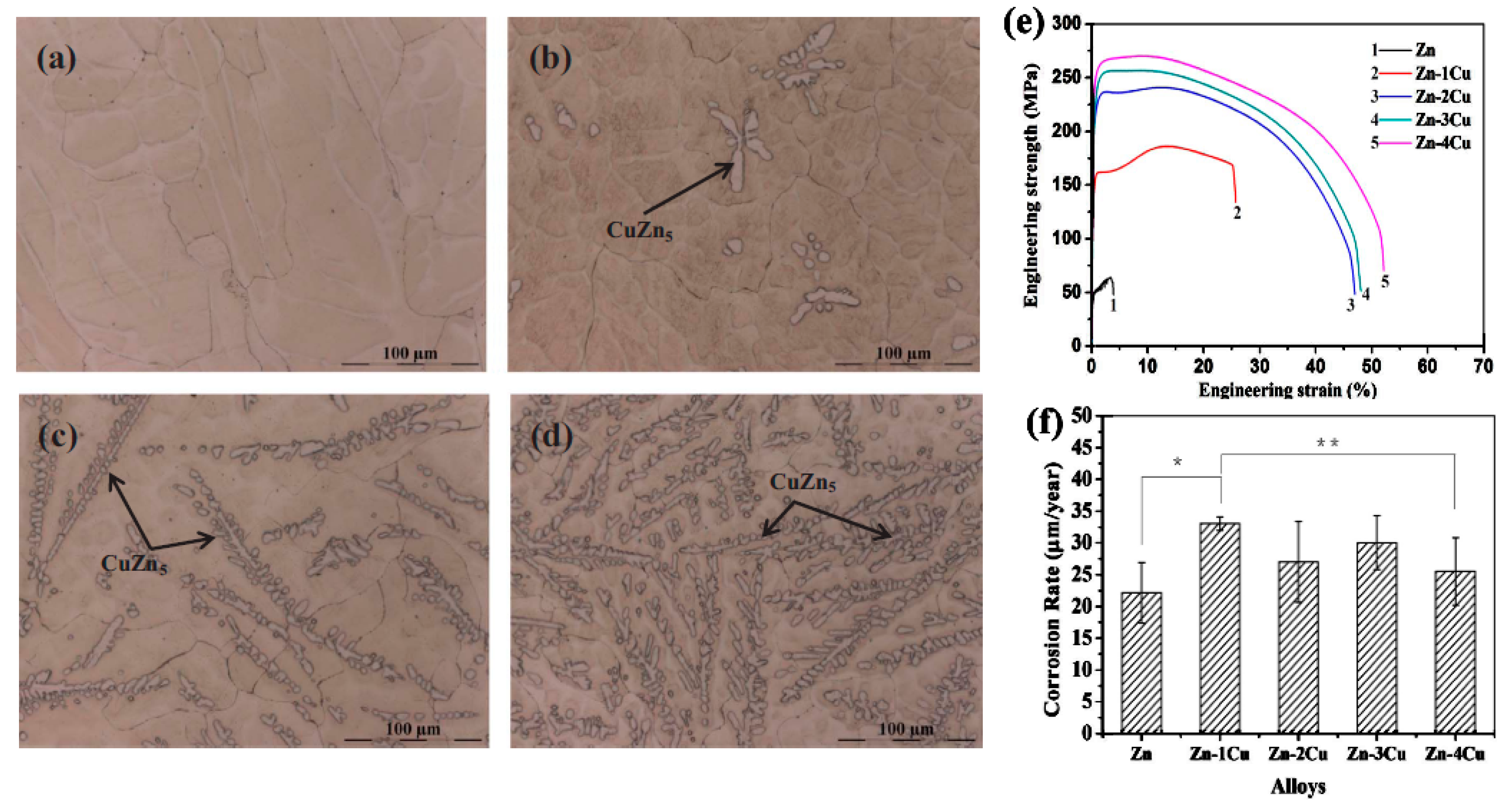 Materials 16 04797 g007