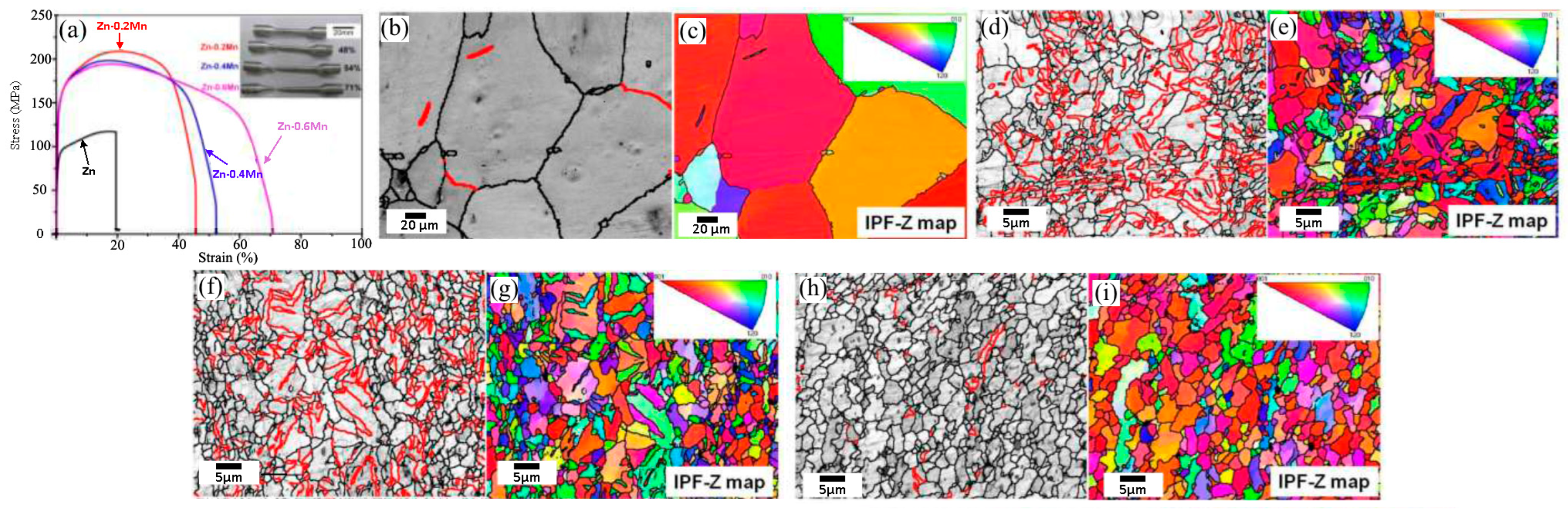 Materials 16 04797 g008