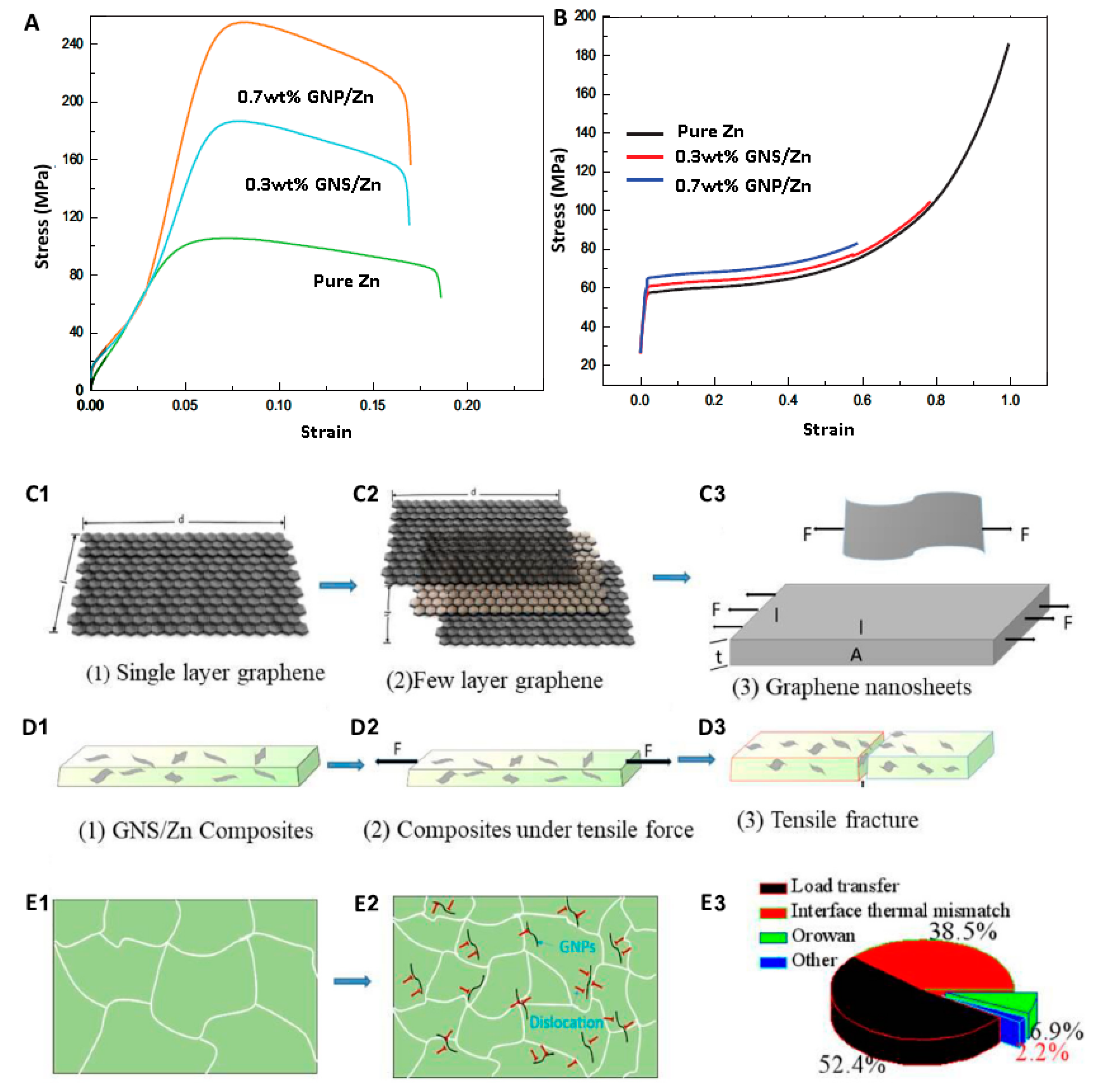 Materials 16 04797 g011