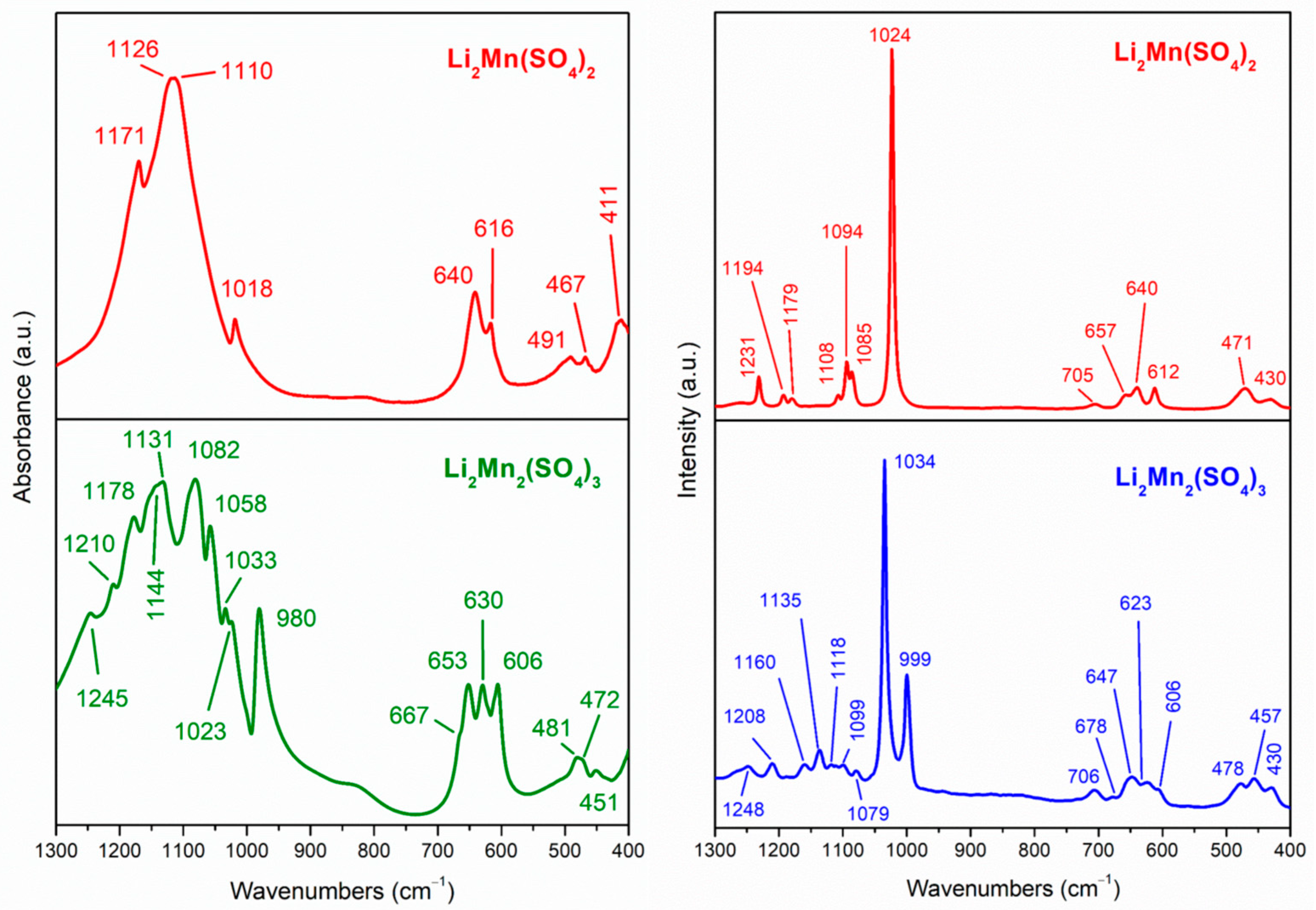 Materials 16 04798 g002