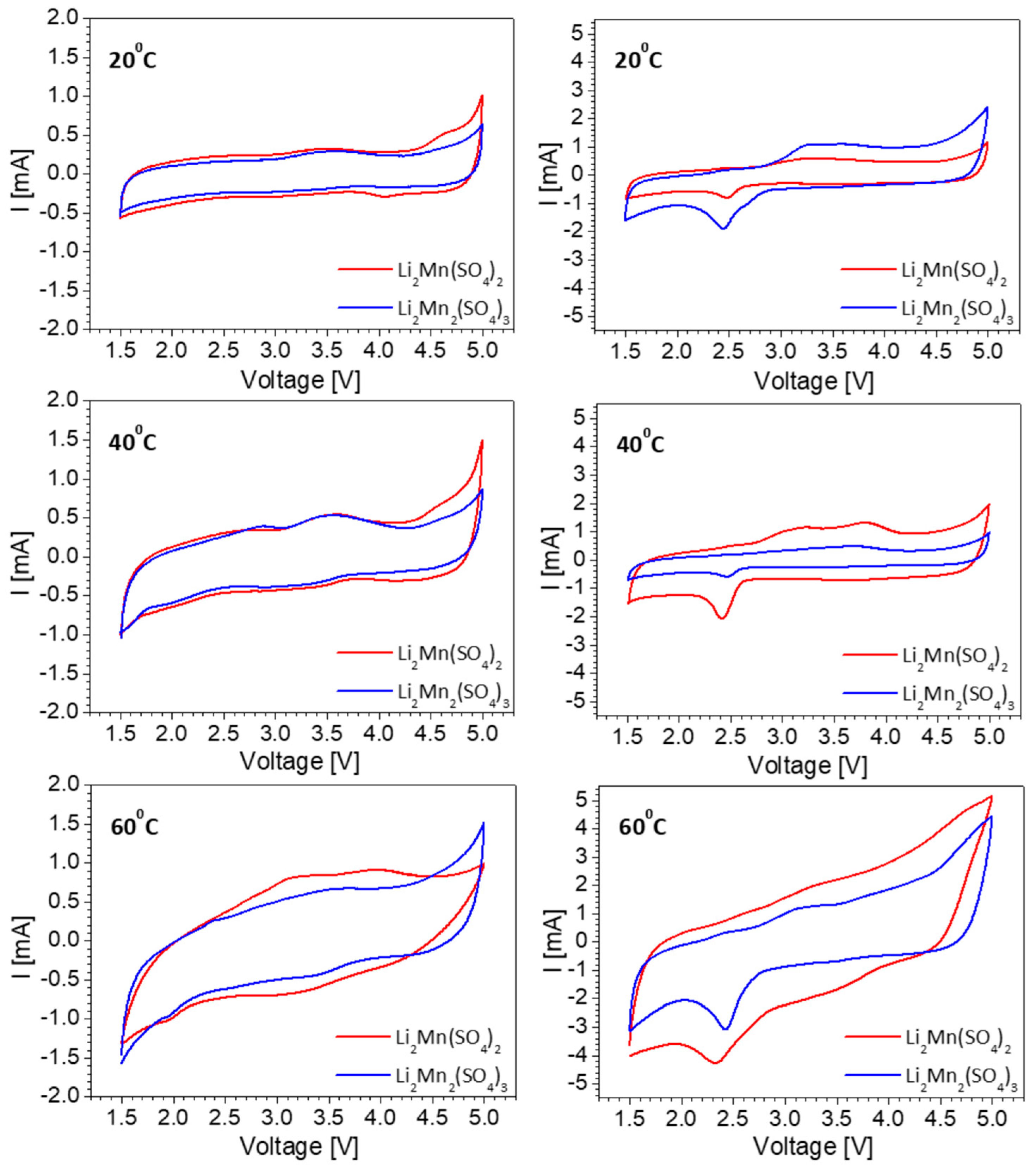 Materials 16 04798 g004