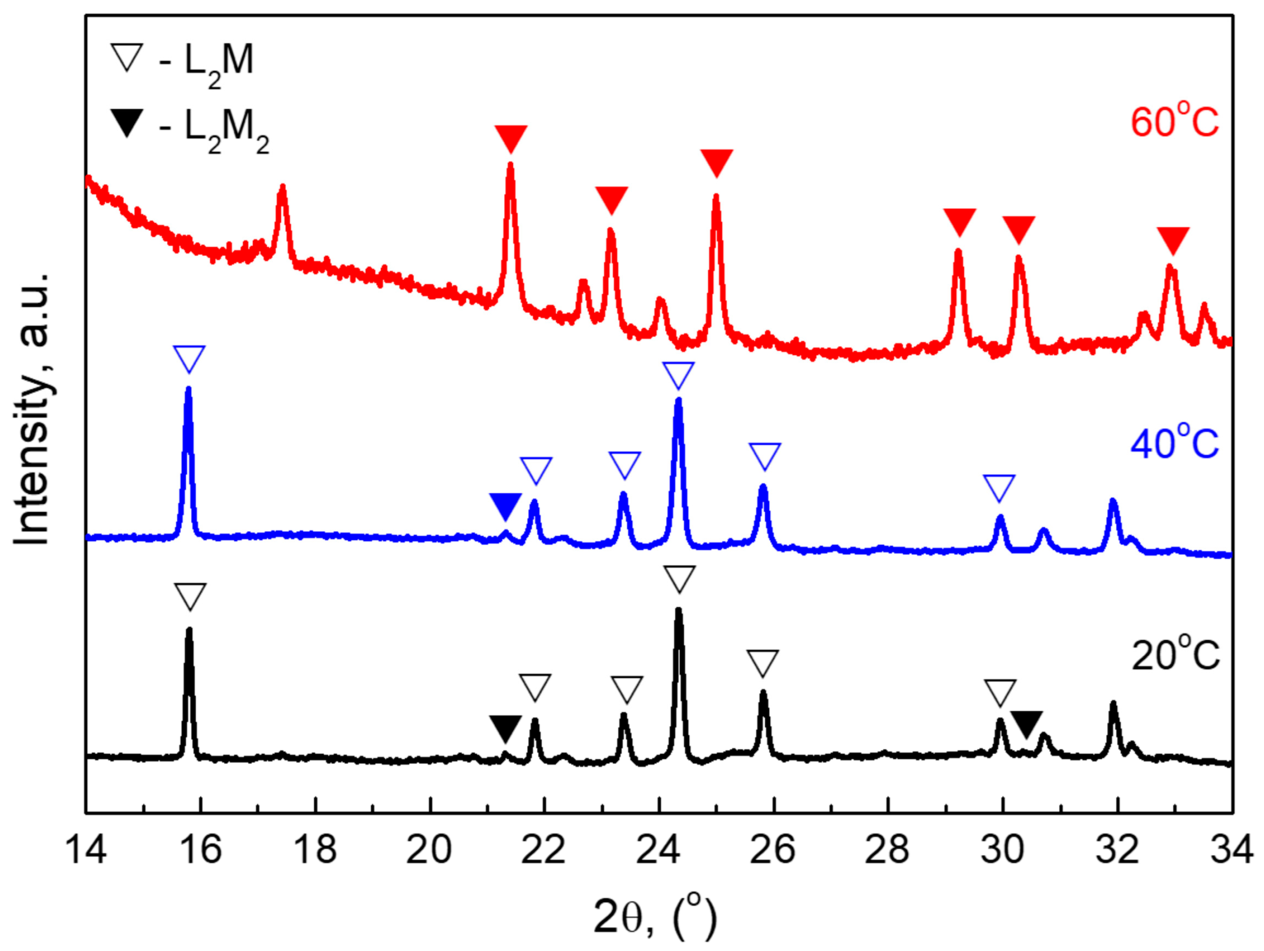 Materials 16 04798 g009