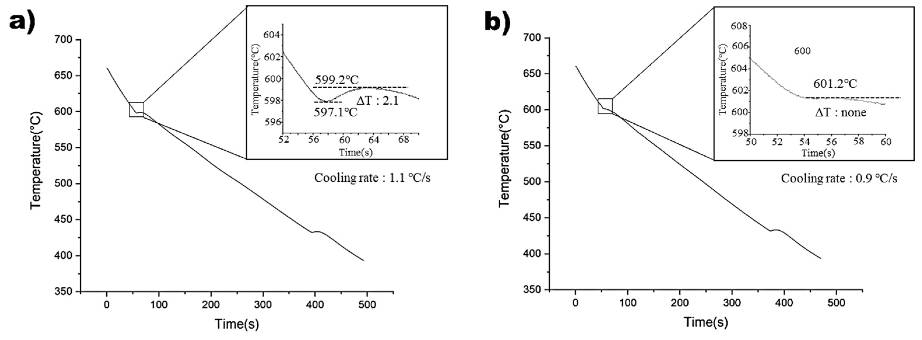 Materials 16 04799 g003 Materials 16 04799 g003