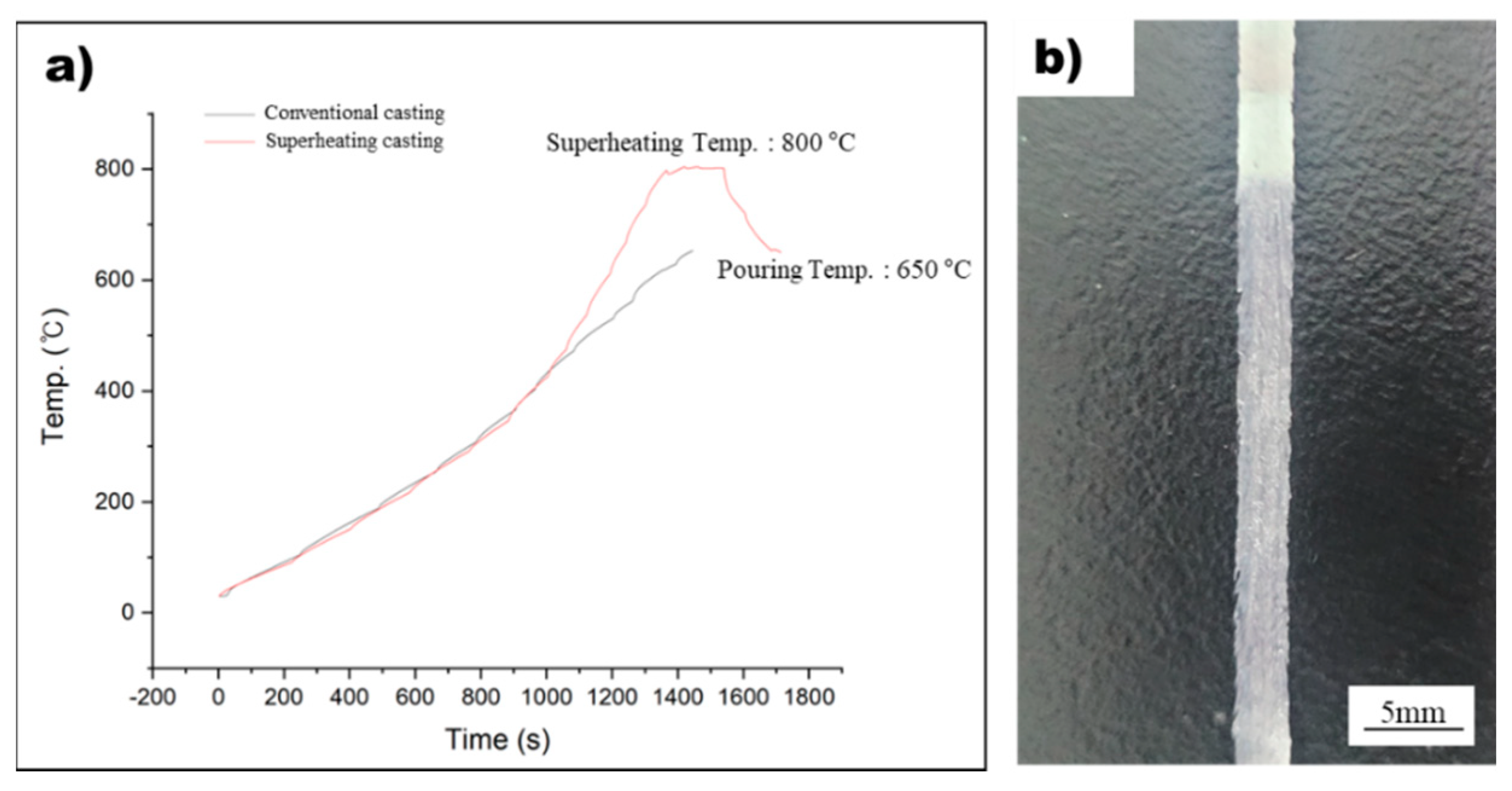 Materials 16 04799 g004 Materials 16 04799 g004