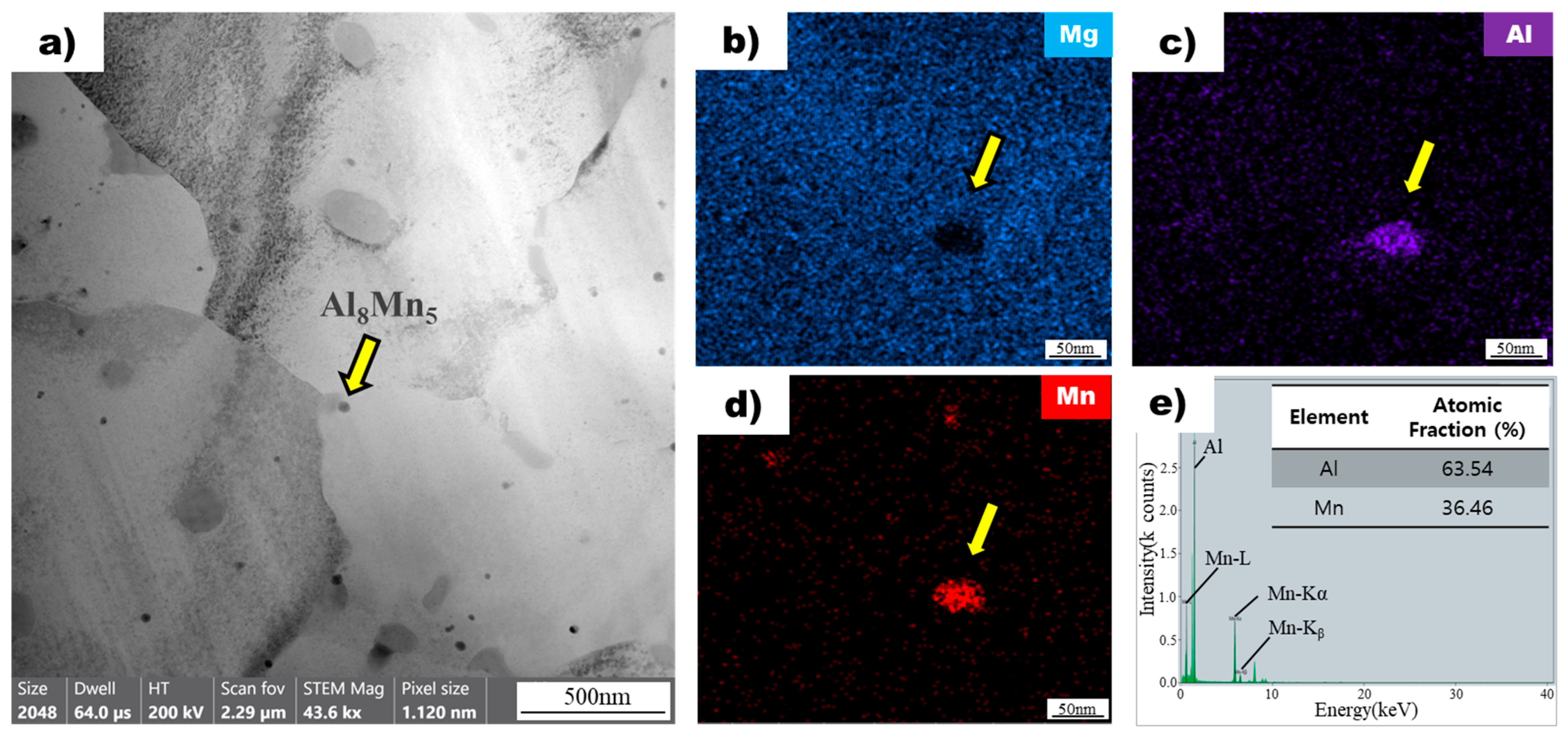 Materials 16 04799 g006 Materials 16 04799 g006