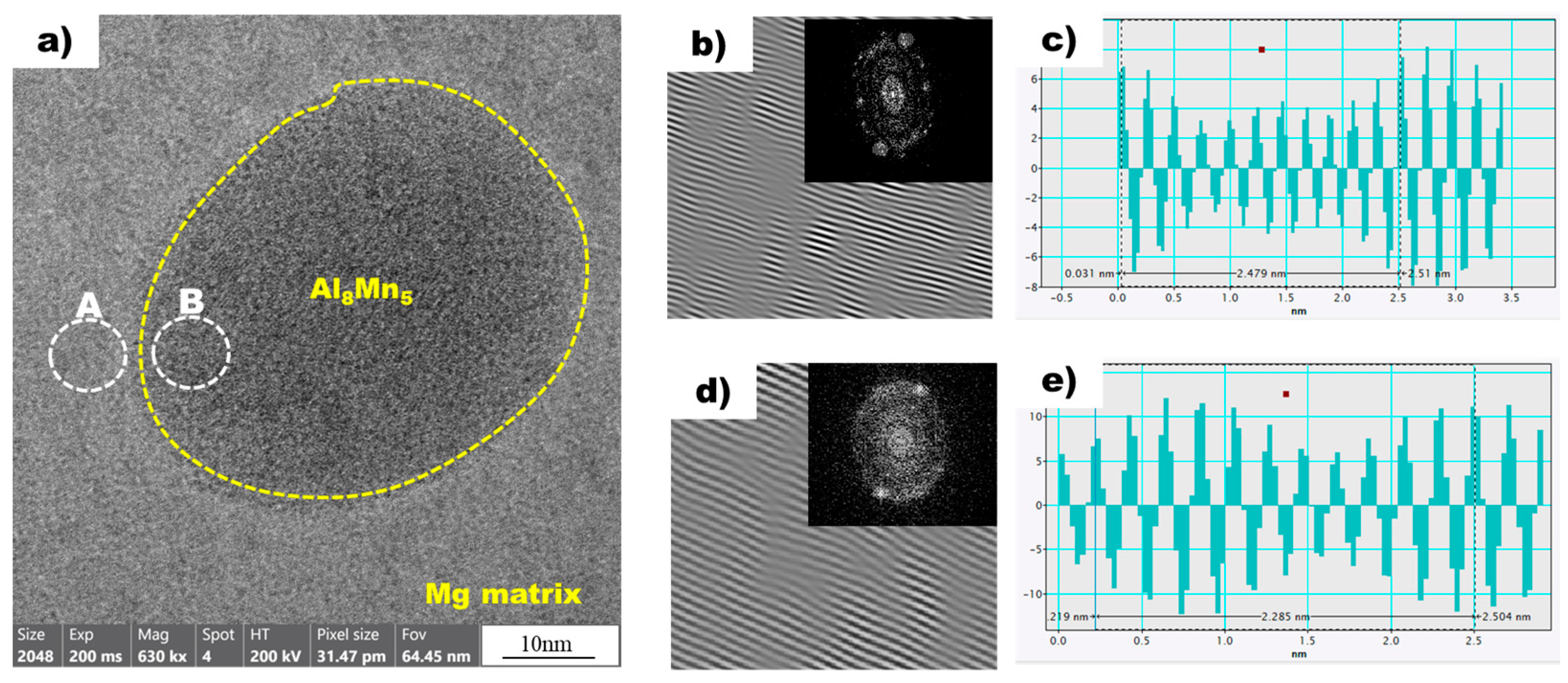 Materials 16 04799 g008 Materials 16 04799 g008