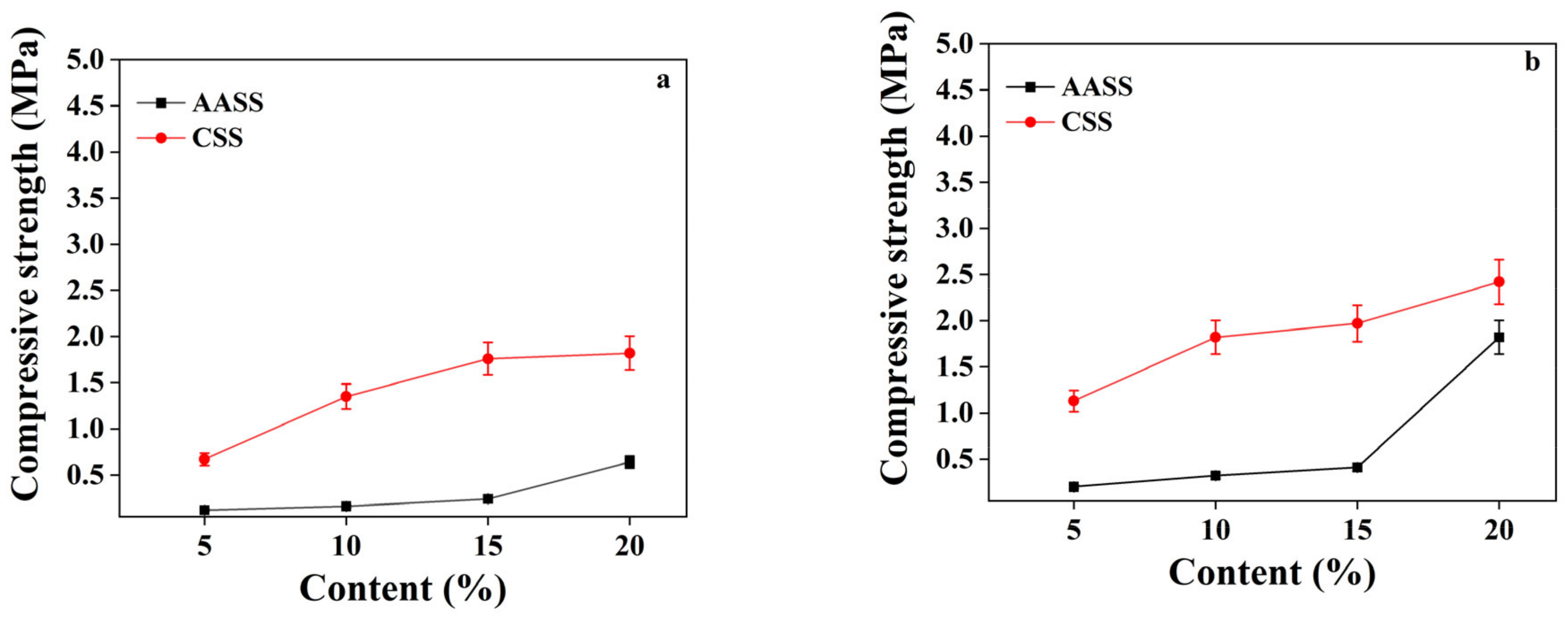 Materials 16 04803 g001a