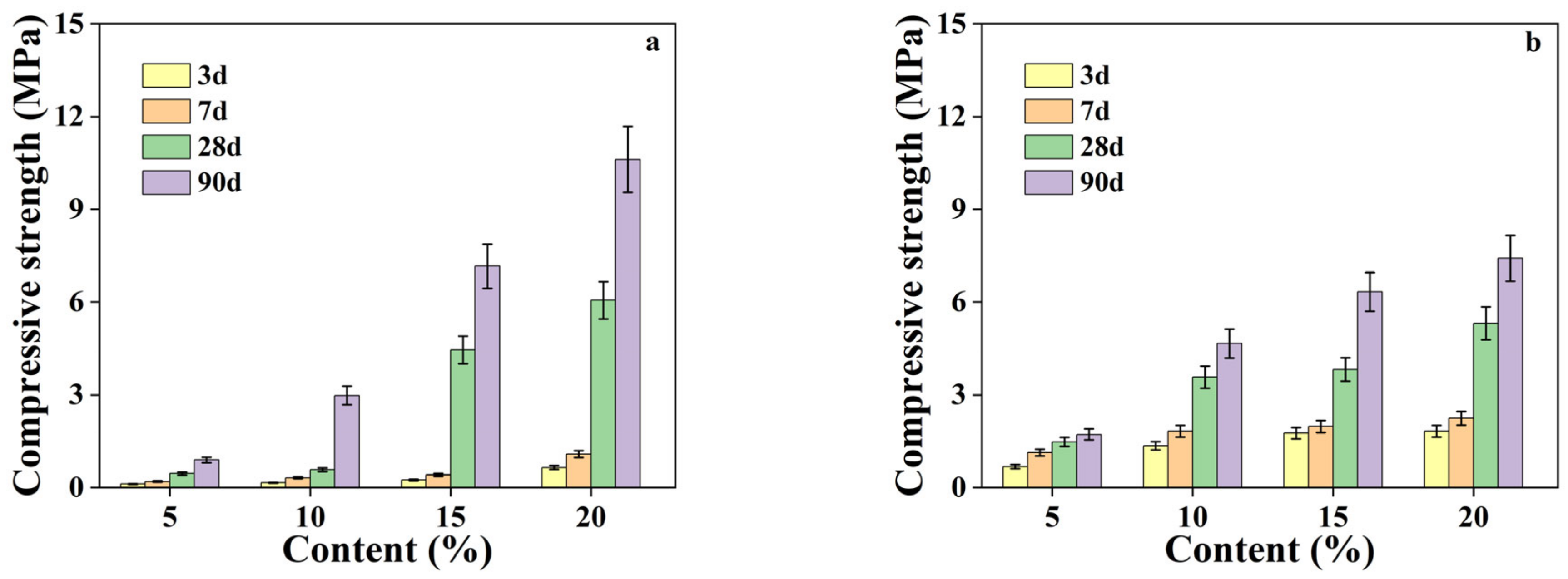 Materials 16 04803 g002